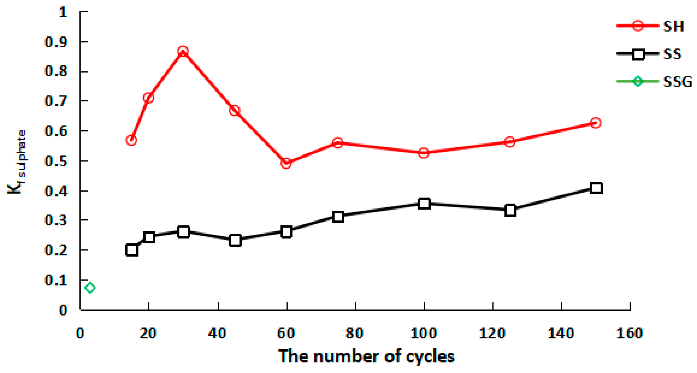 Polymers 13 04160 g015