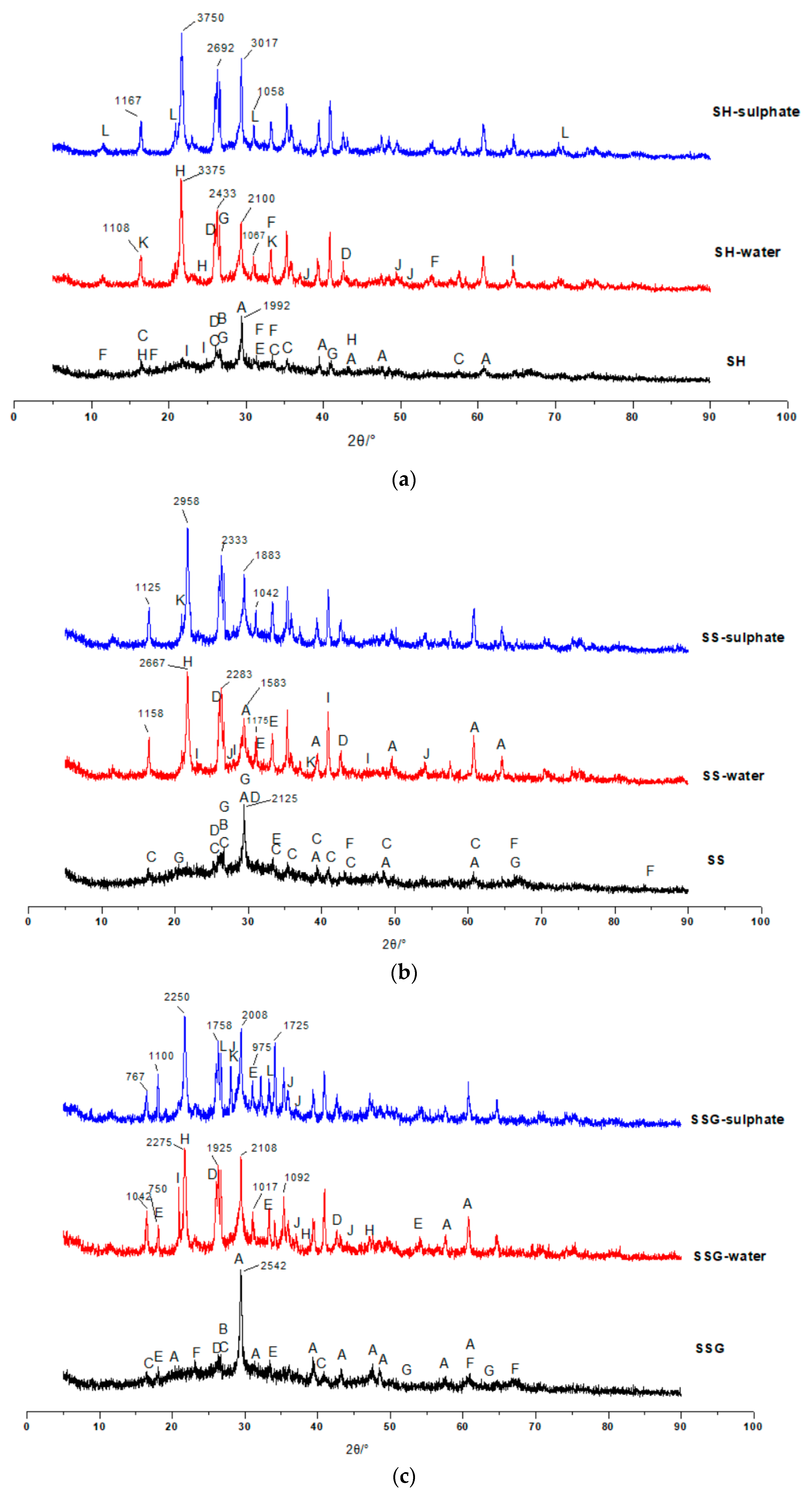 Polymers 13 04160 g016