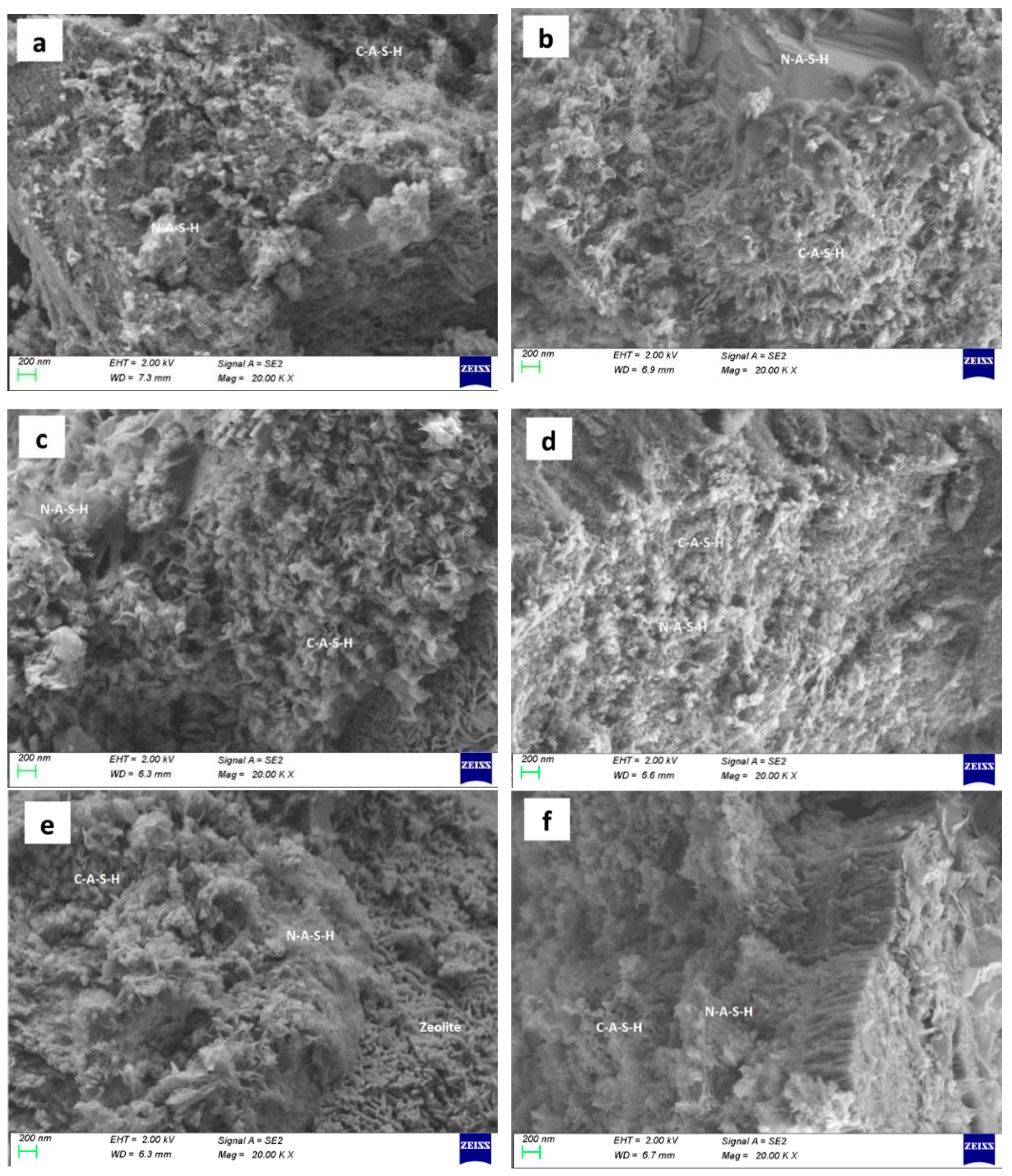 Polymers 13 04160 g018a