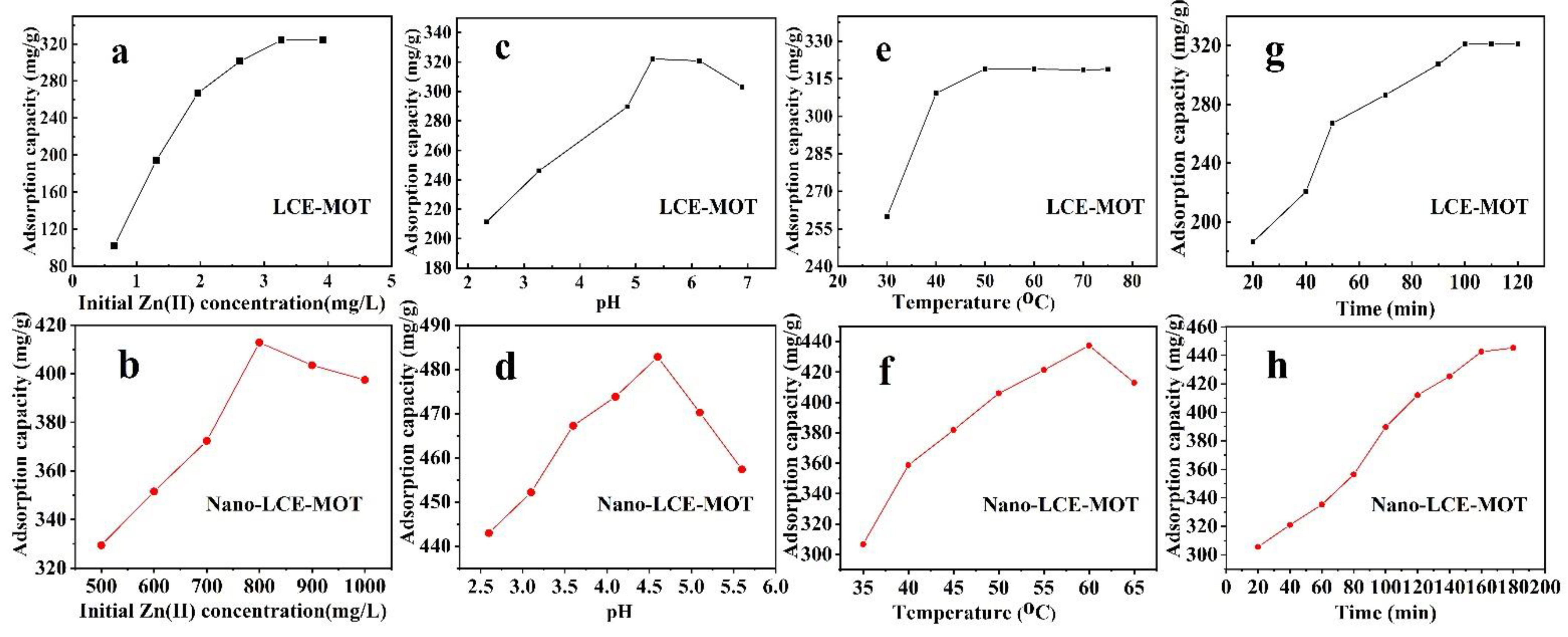 Polymers 13 04161 g005