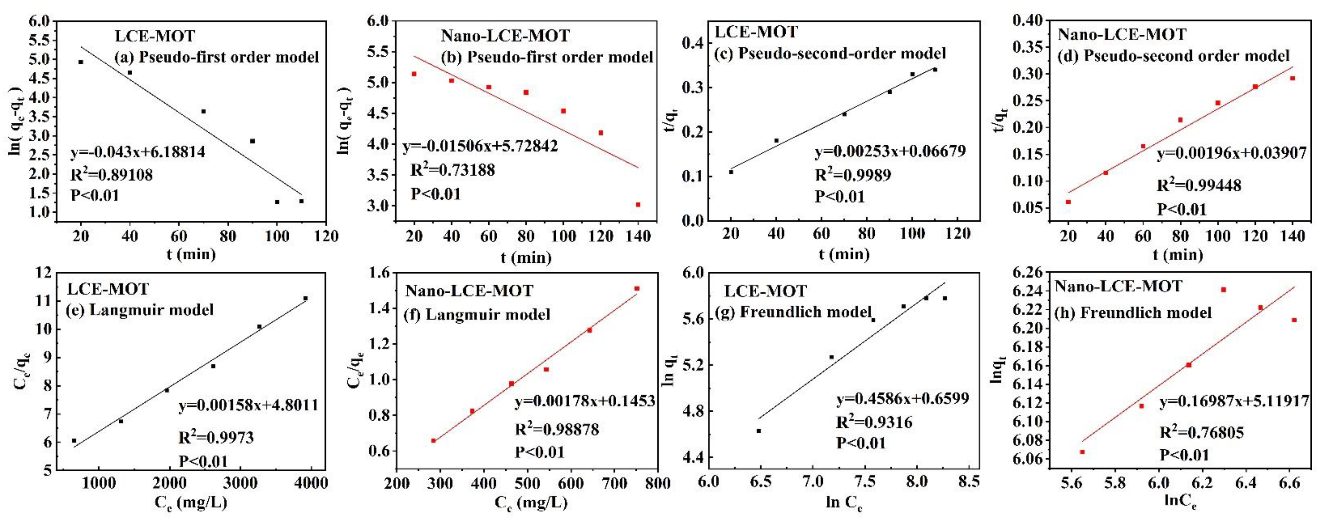Polymers 13 04161 g006