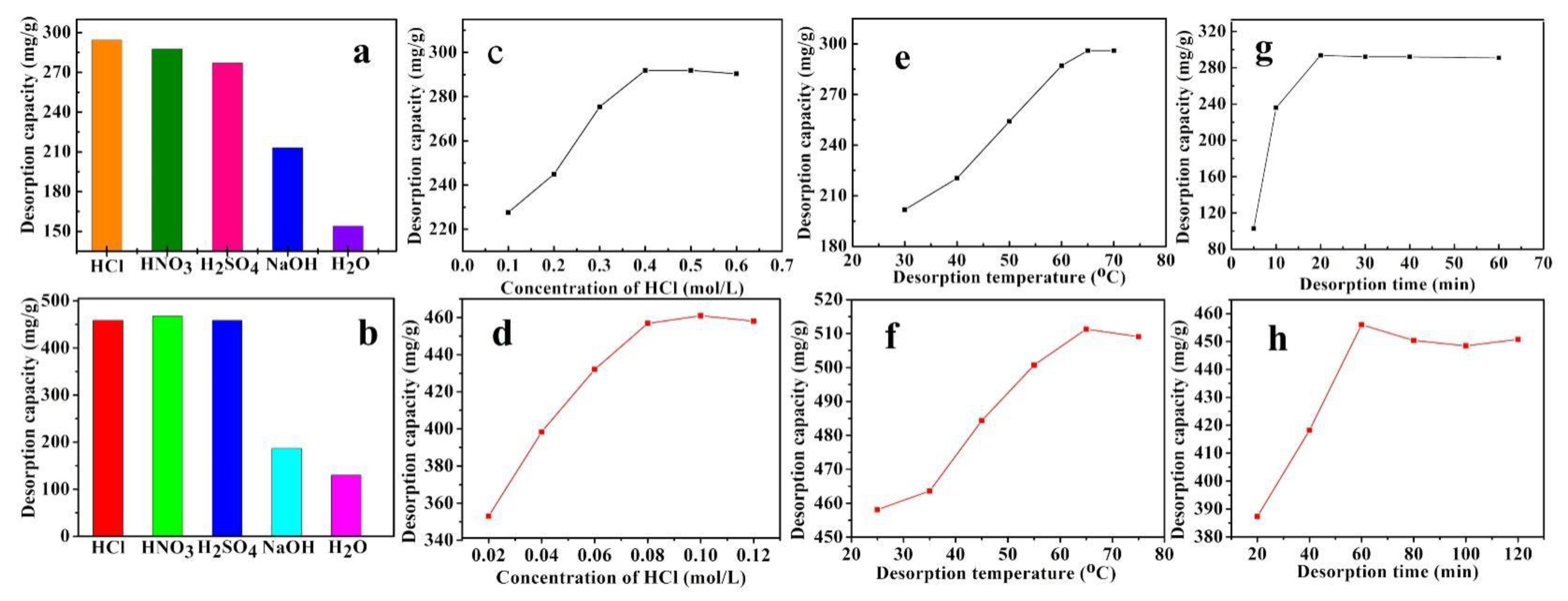 Polymers 13 04161 g007