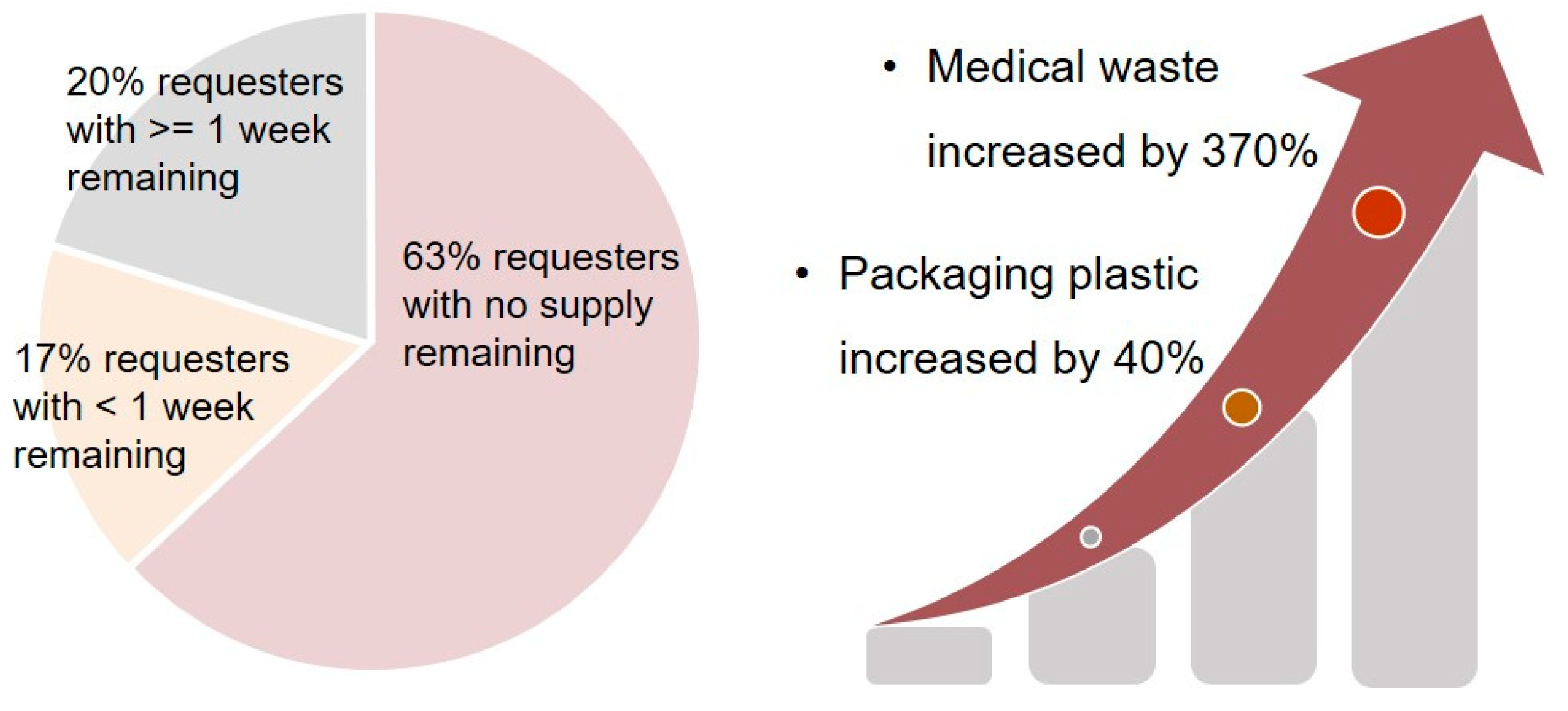 Polymers 13 04165 g006