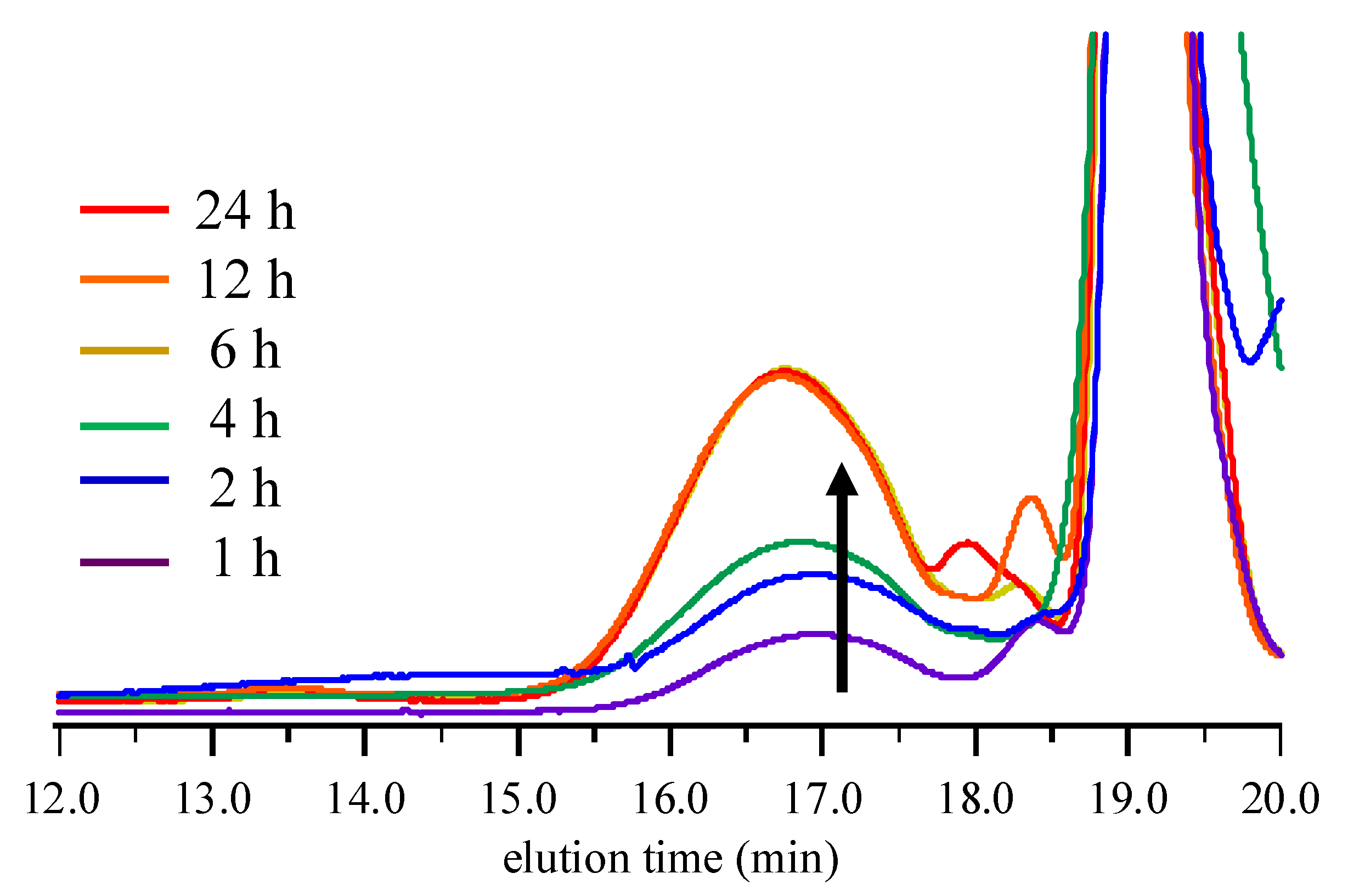 Polymers 13 04168 g004