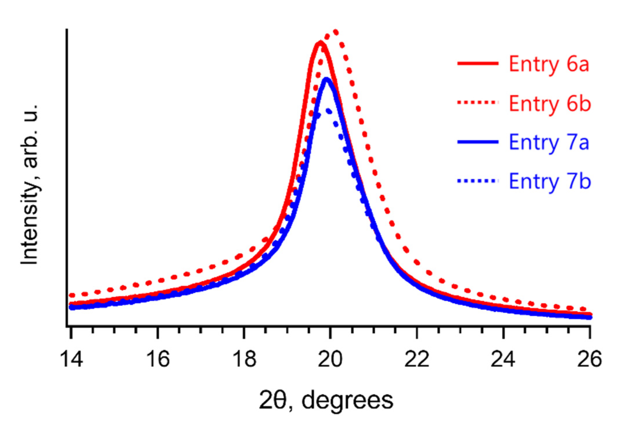 Polymers 13 04169 g008