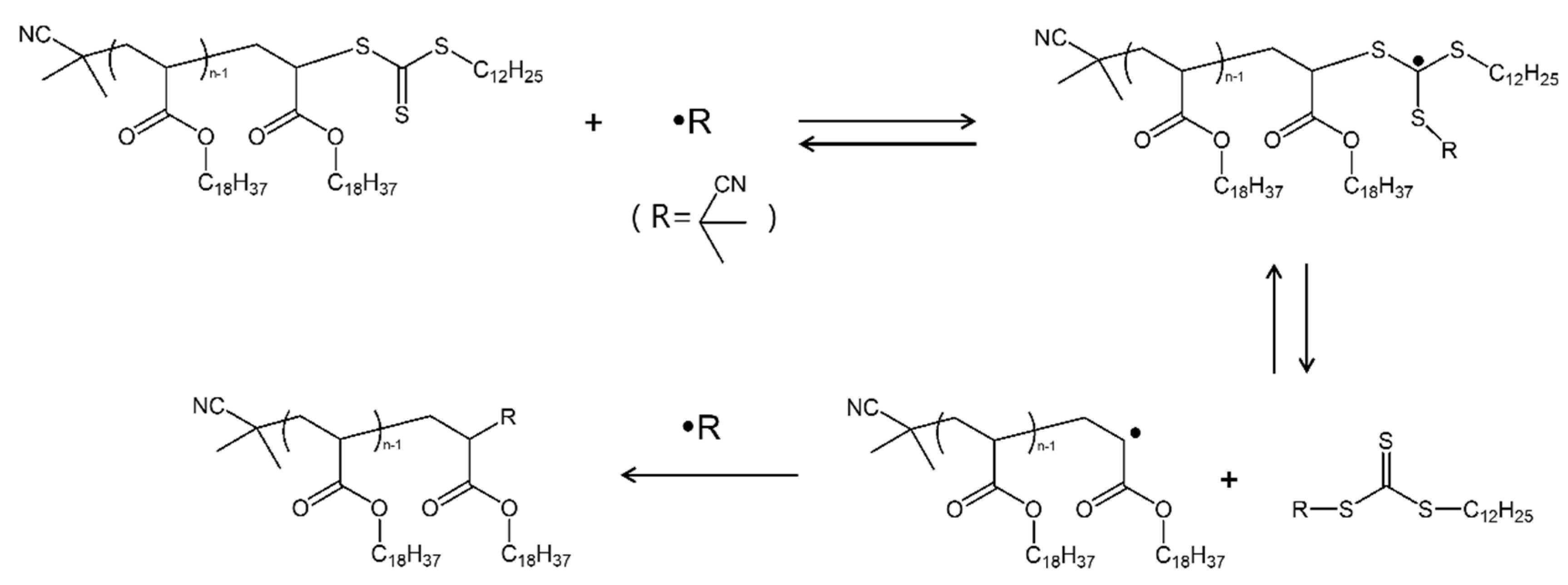 Polymers 13 04169 sch002