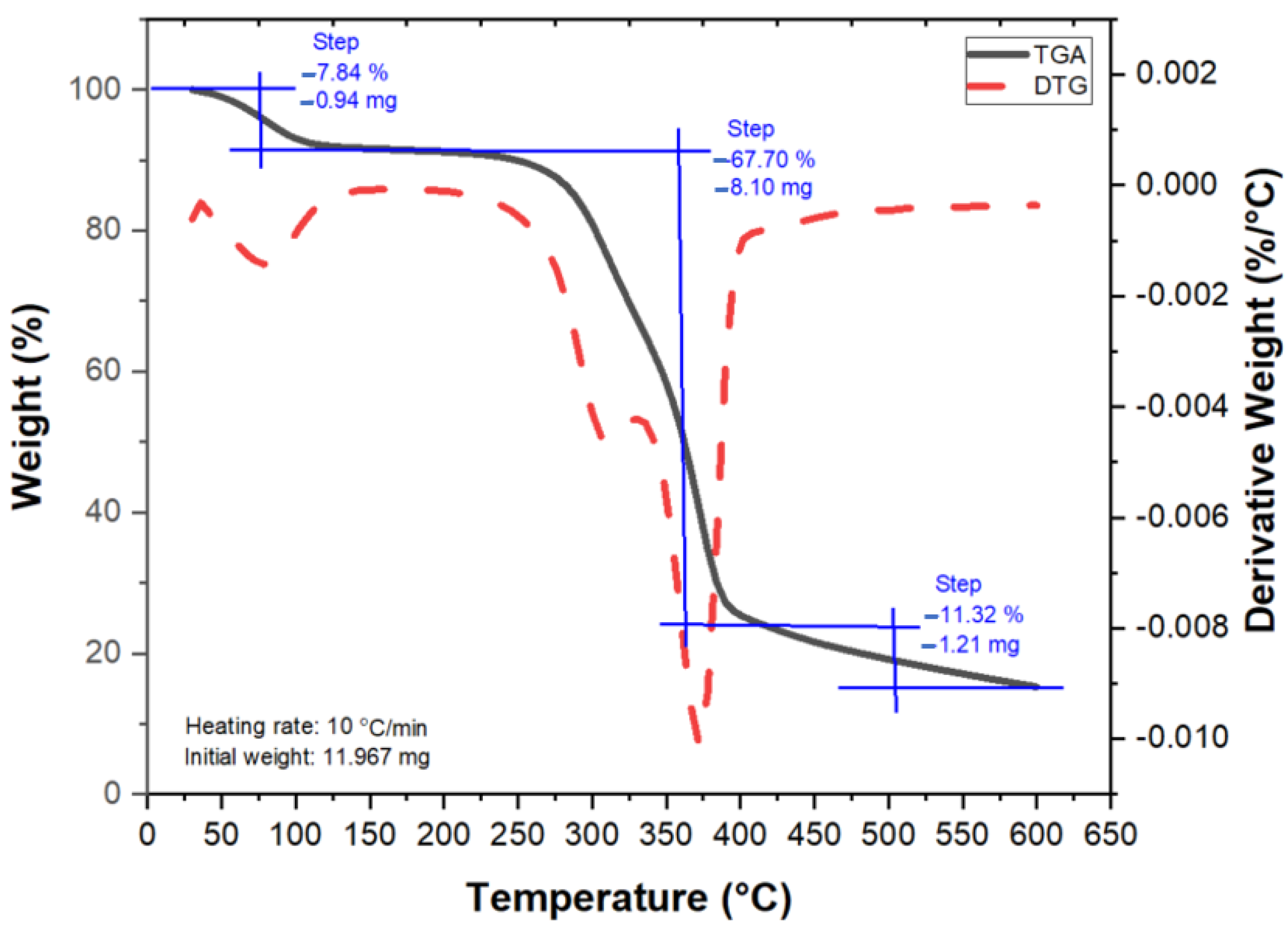 Polymers 13 04171 g008