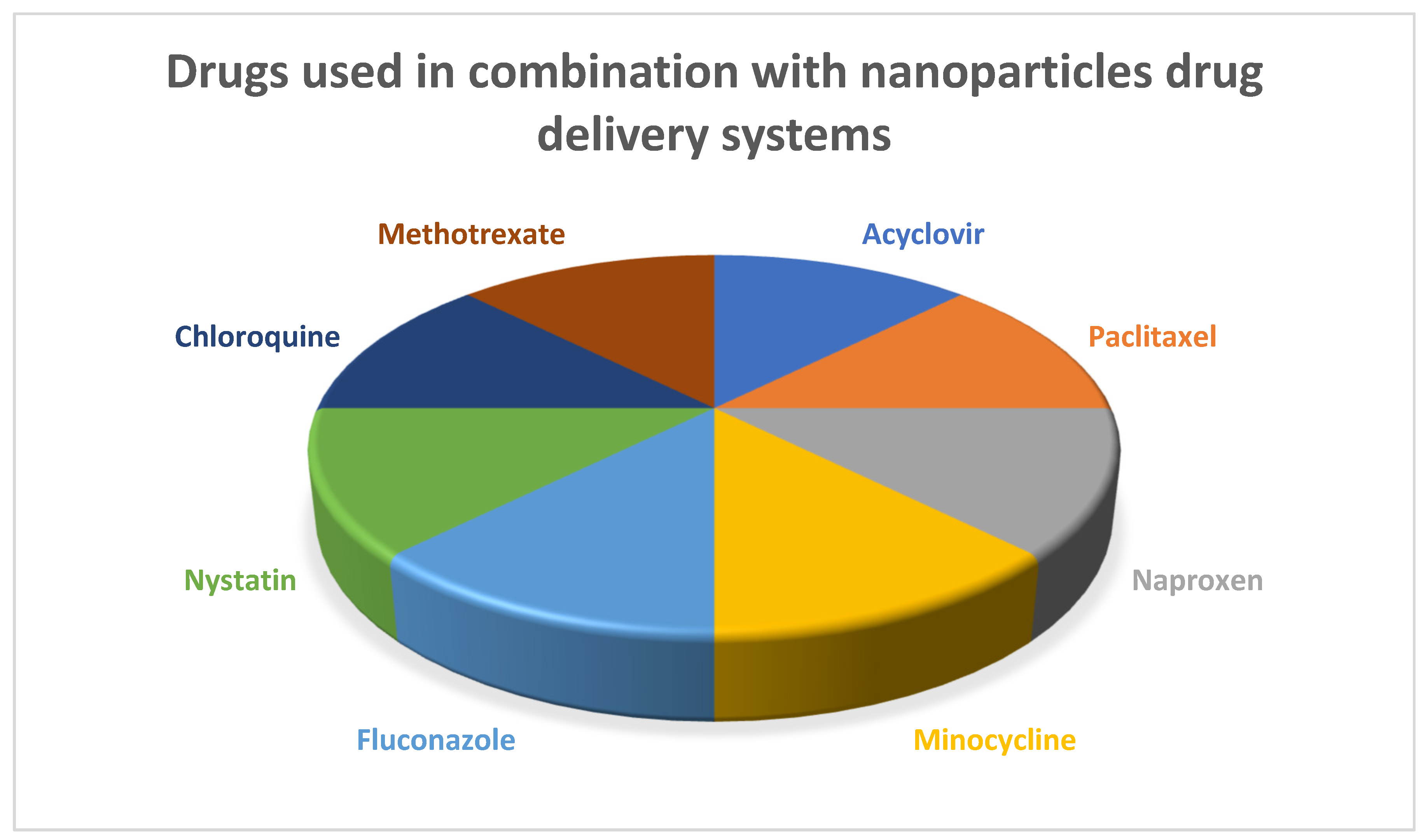 Polymers 13 04175 g002