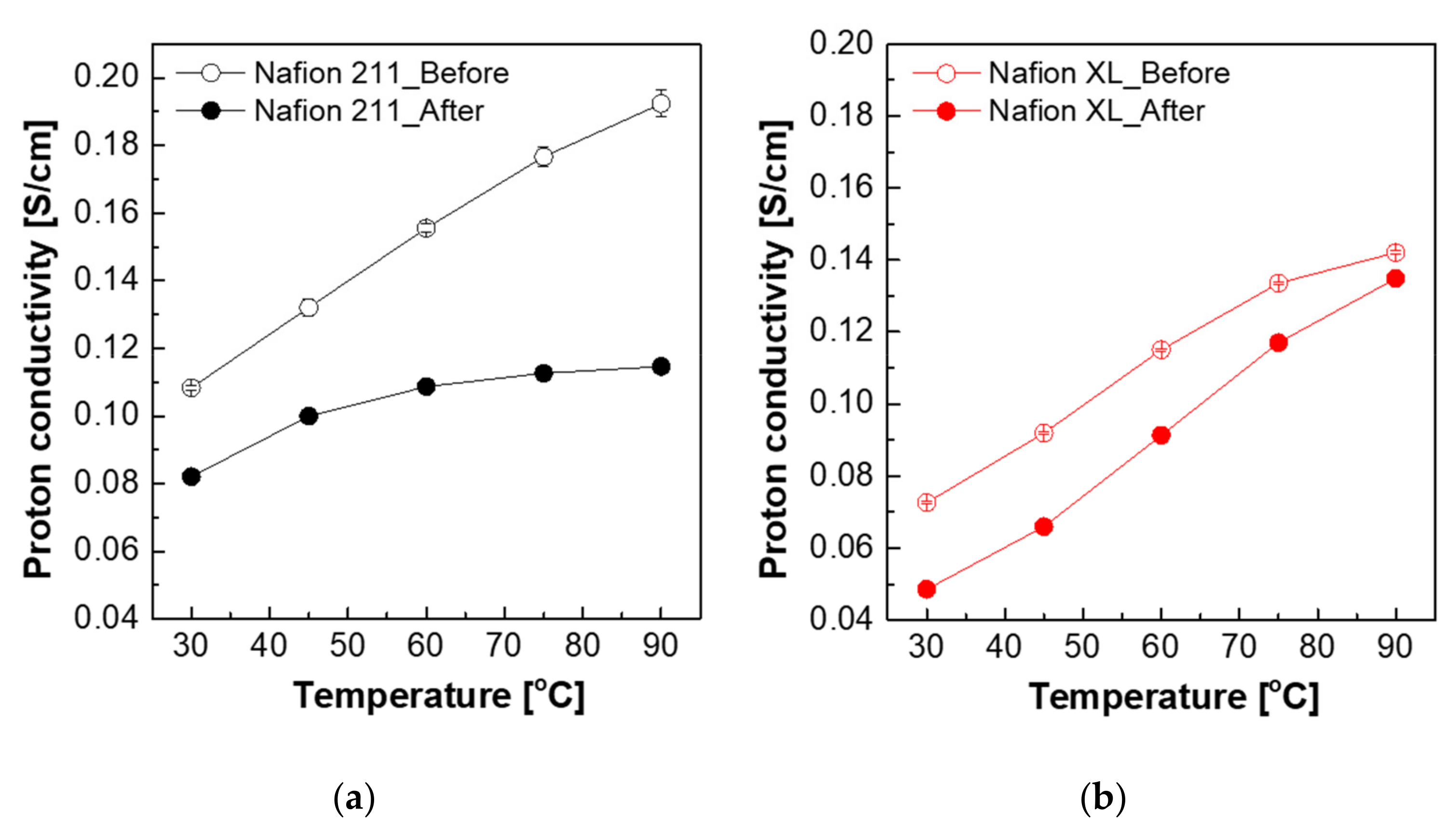 Polymers 13 04177 g004