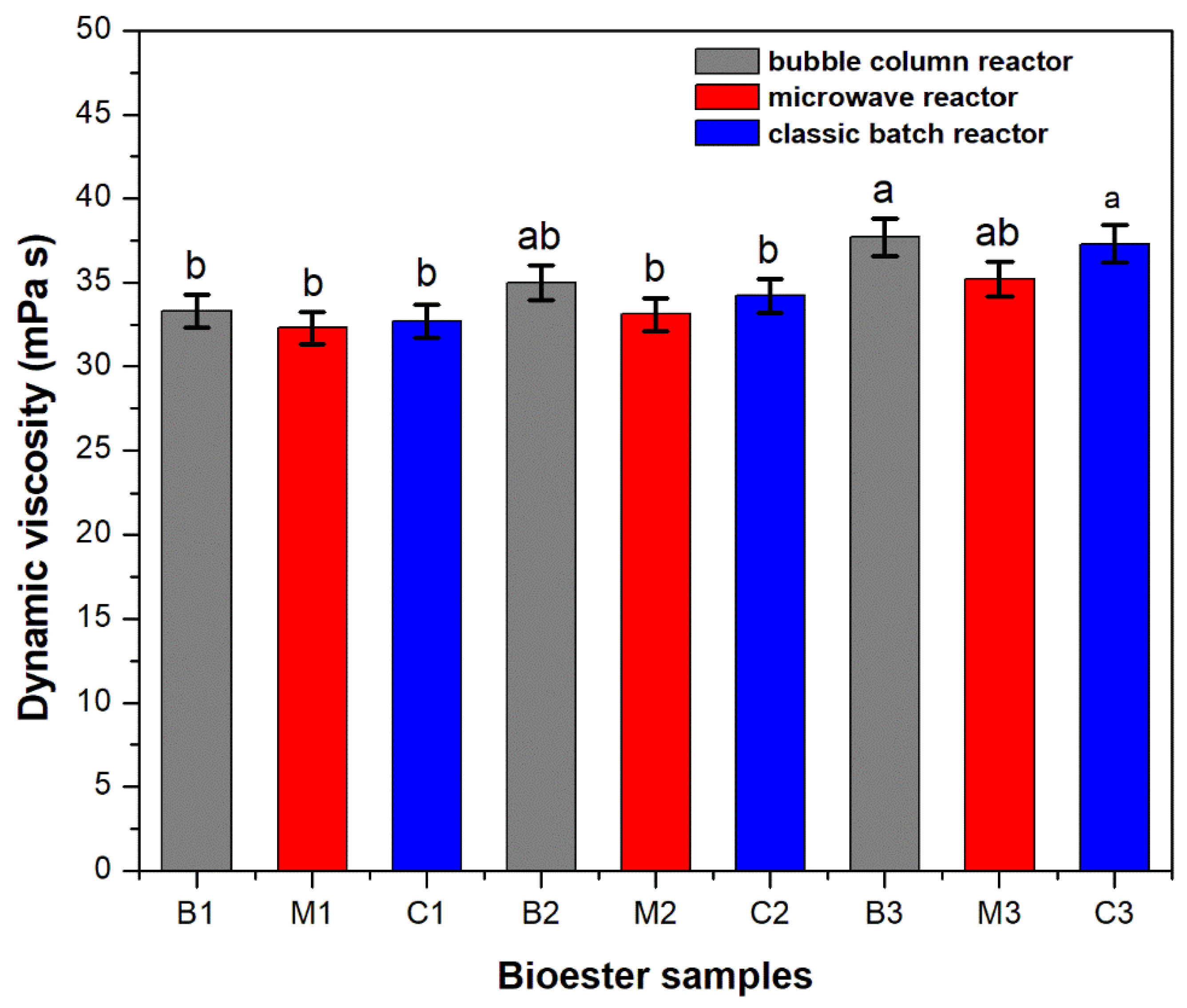 Polymers 13 04190 g001 Polymers 13 04190 g001