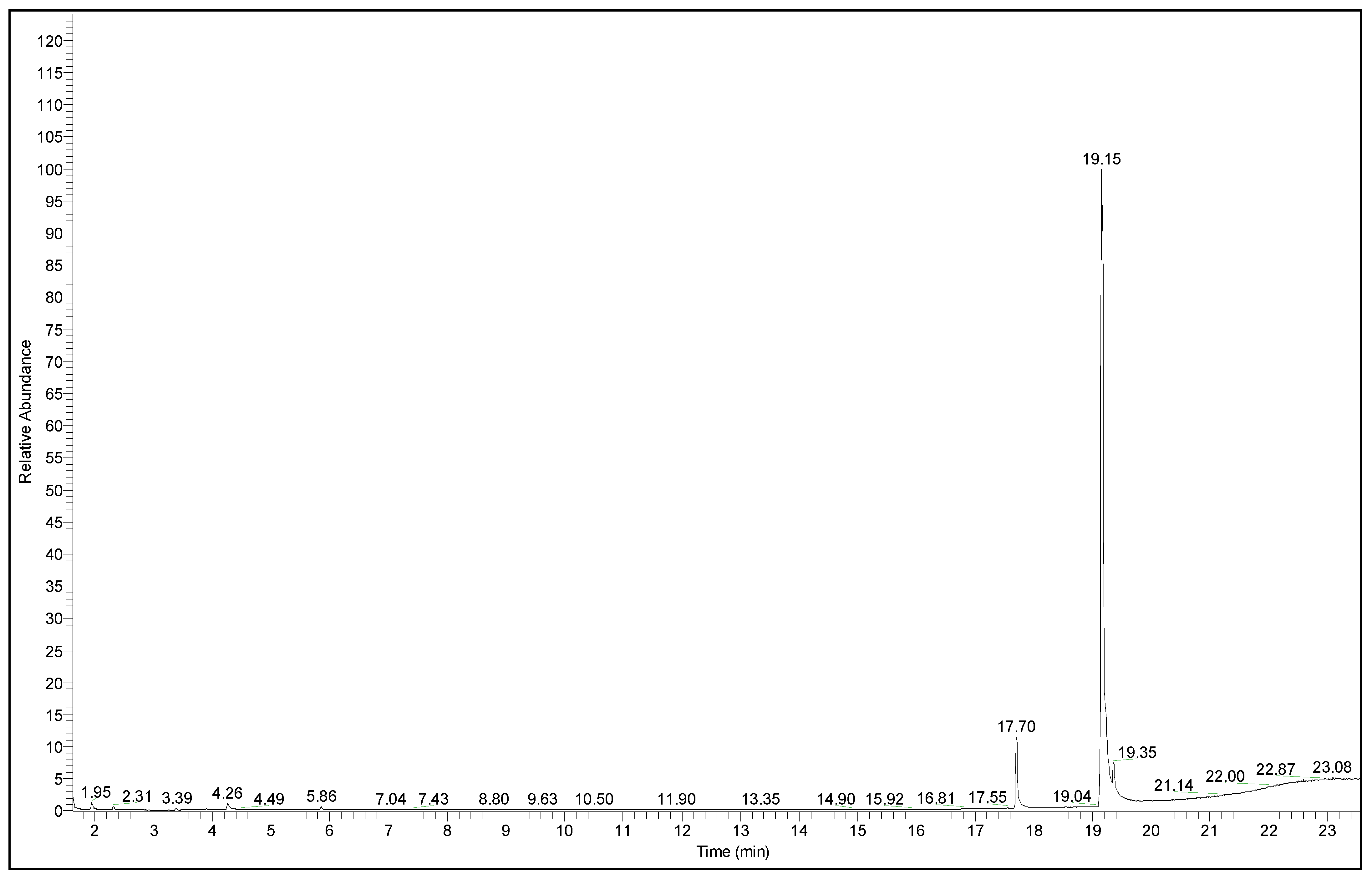 Polymers 13 04190 g003 Polymers 13 04190 g003