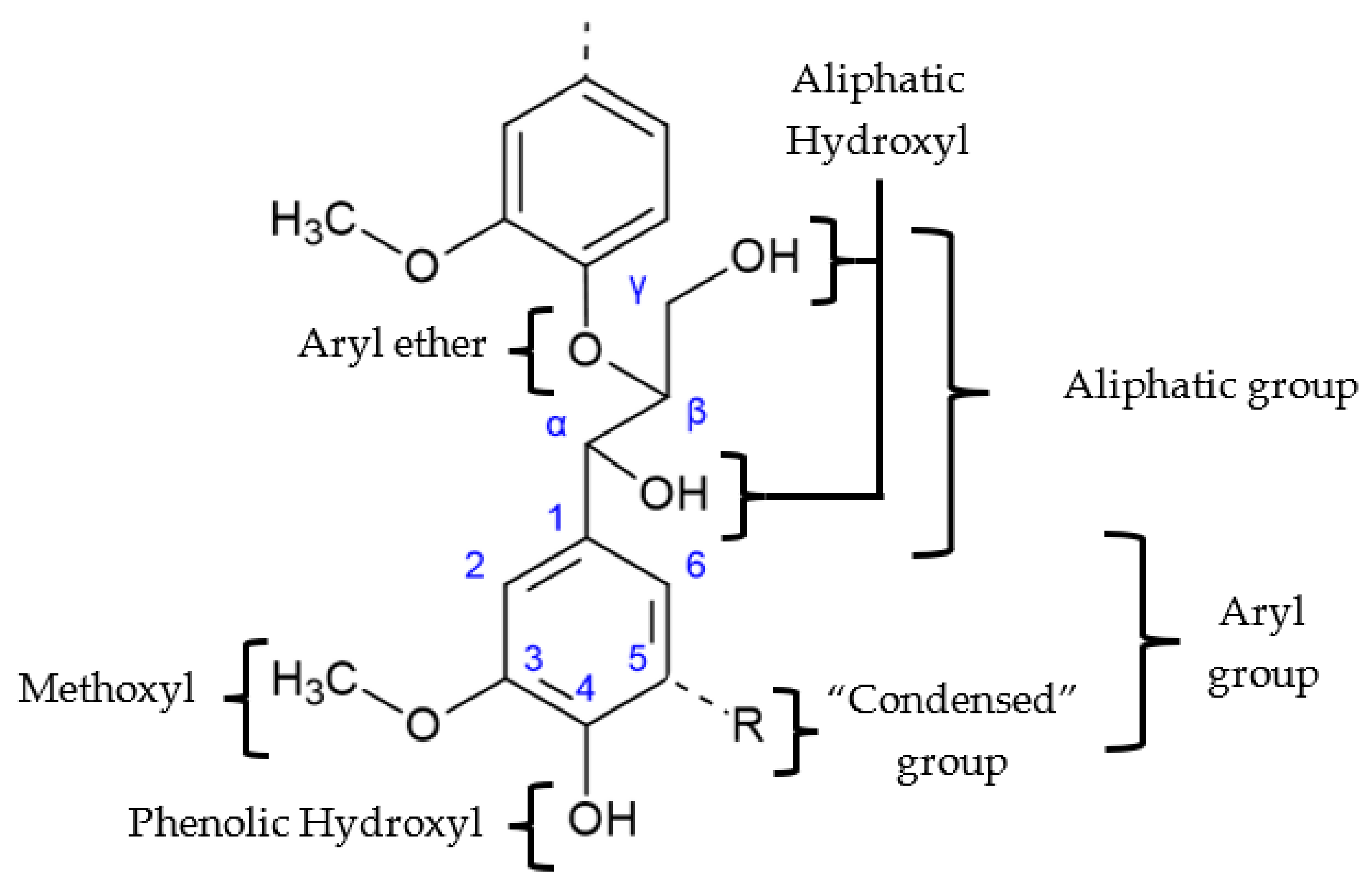 Polymers 13 04196 g003