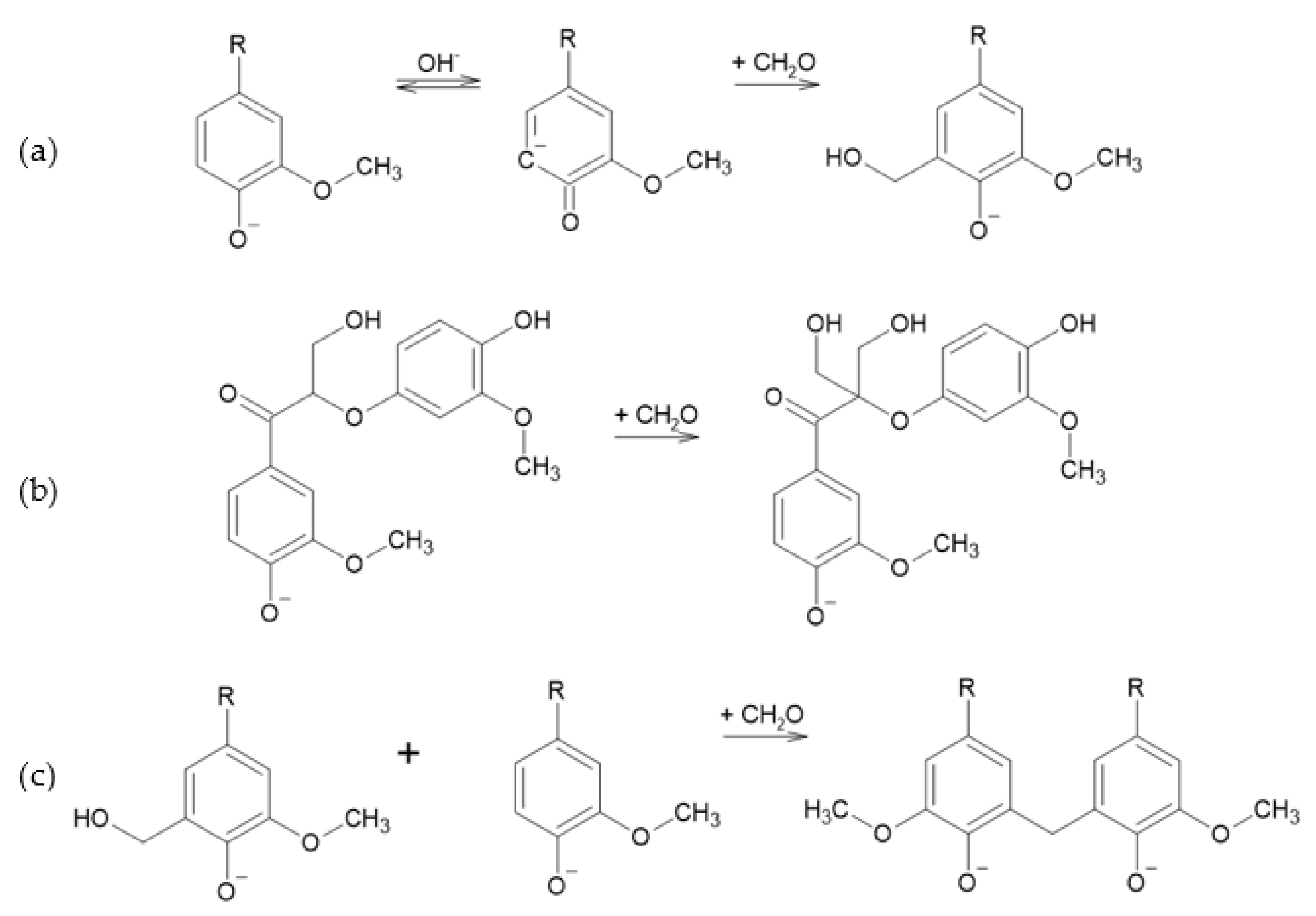 Polymers 13 04196 g009