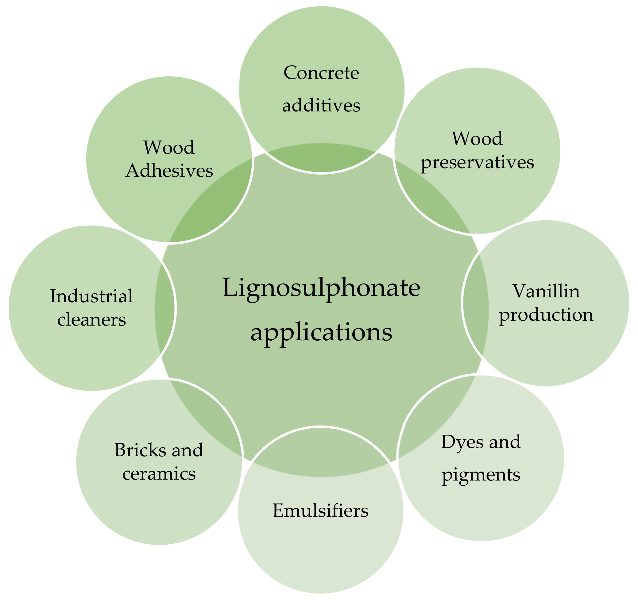 Polymers 13 04196 g012