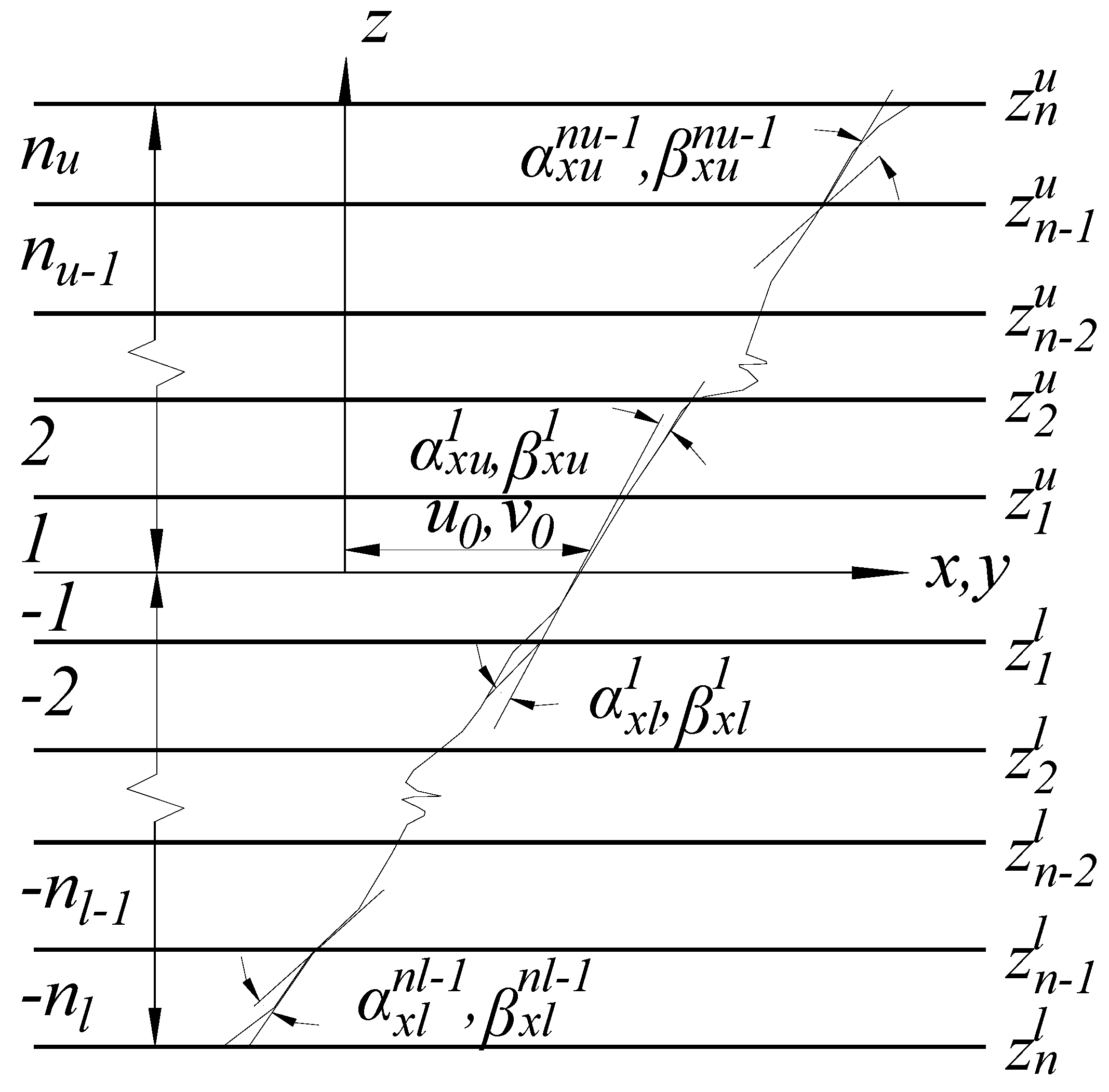 Polymers 13 04200 g002