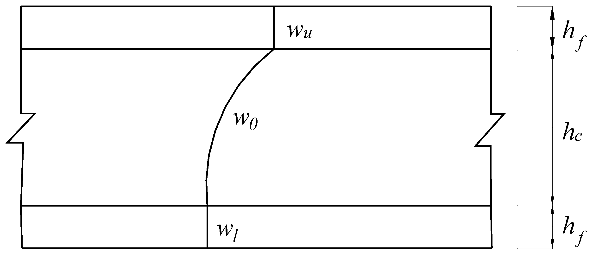 Polymers 13 04200 g003