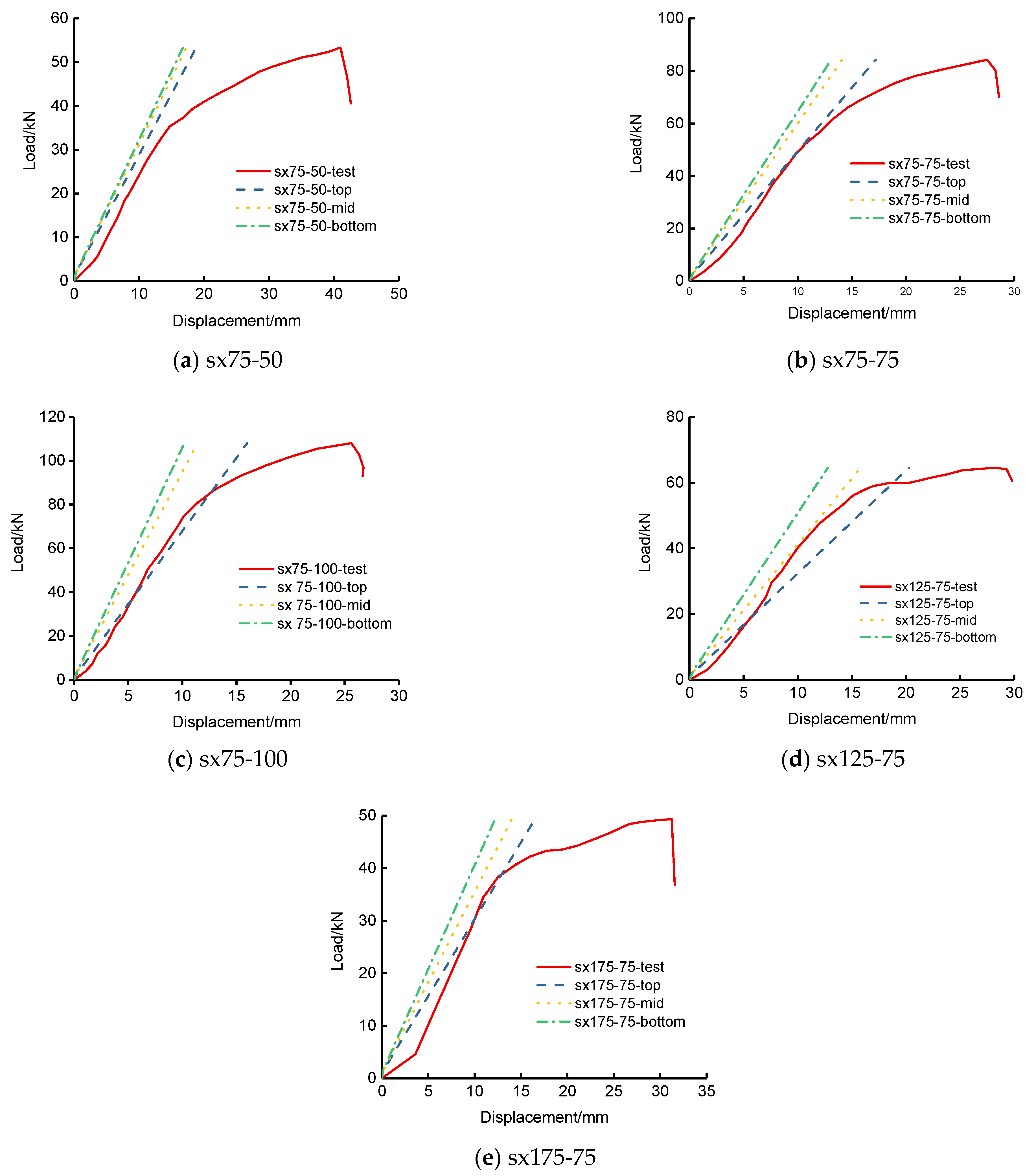 Polymers 13 04200 g006