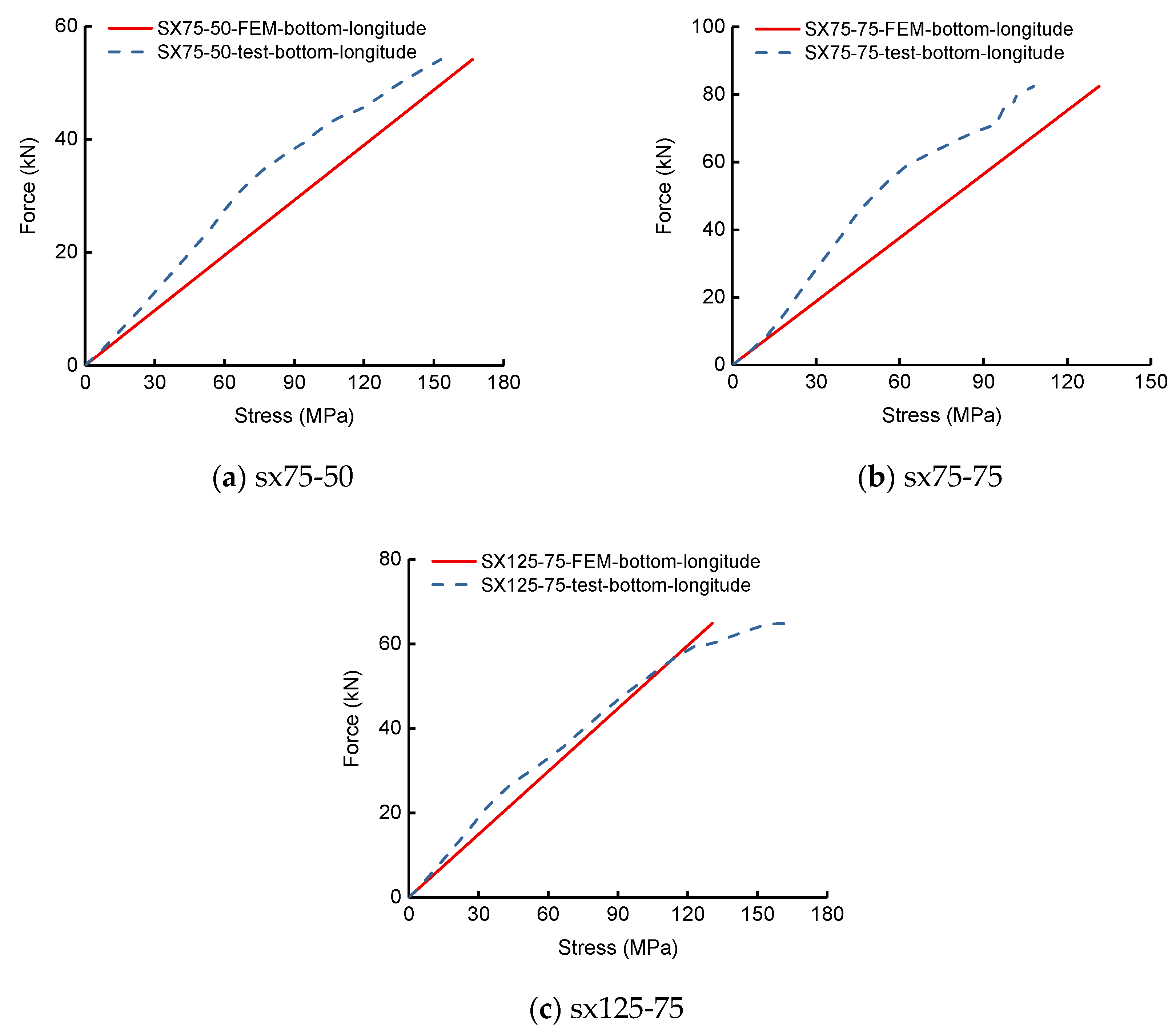 Polymers 13 04200 g007