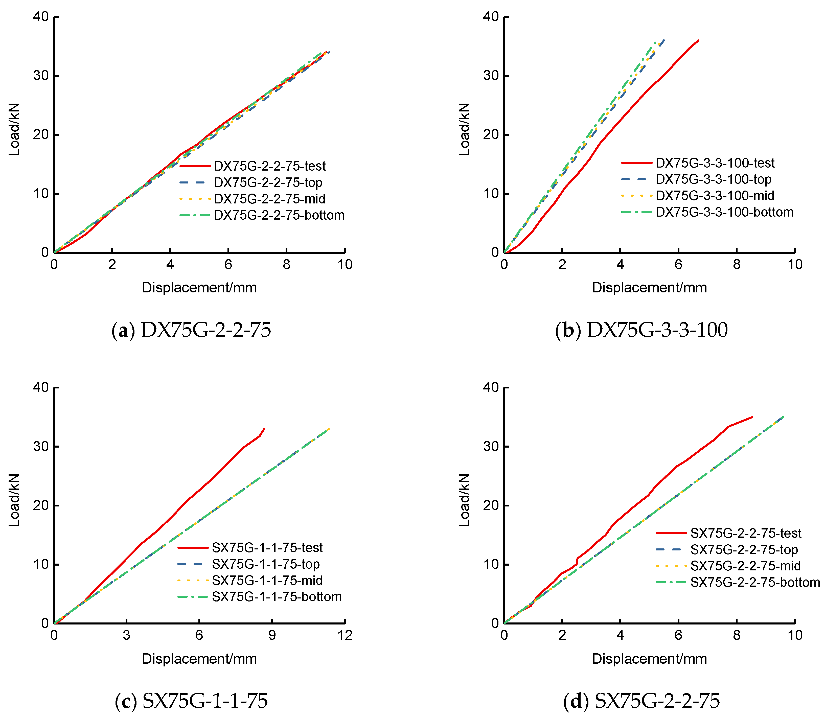 Polymers 13 04200 g009a