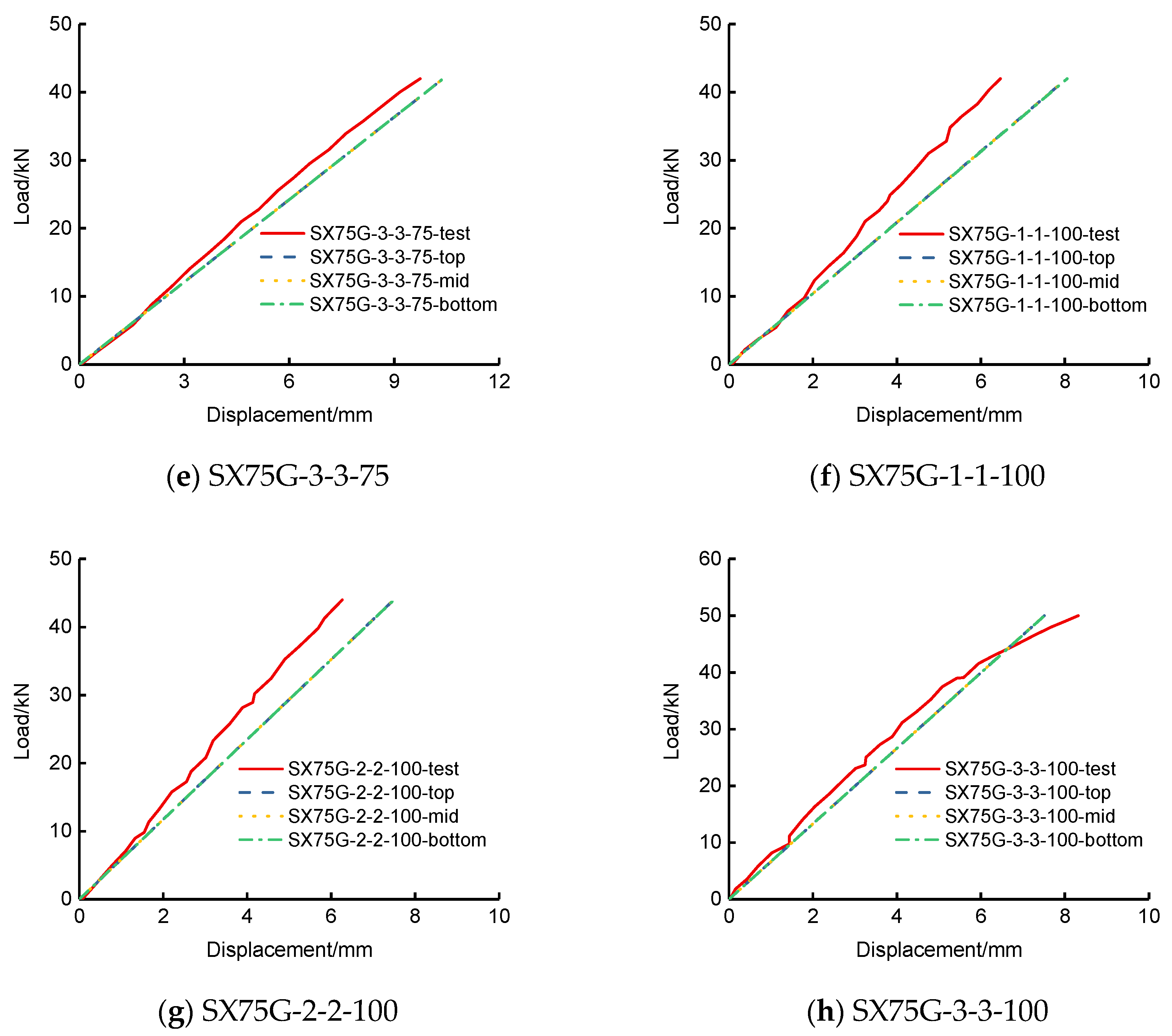 Polymers 13 04200 g009b
