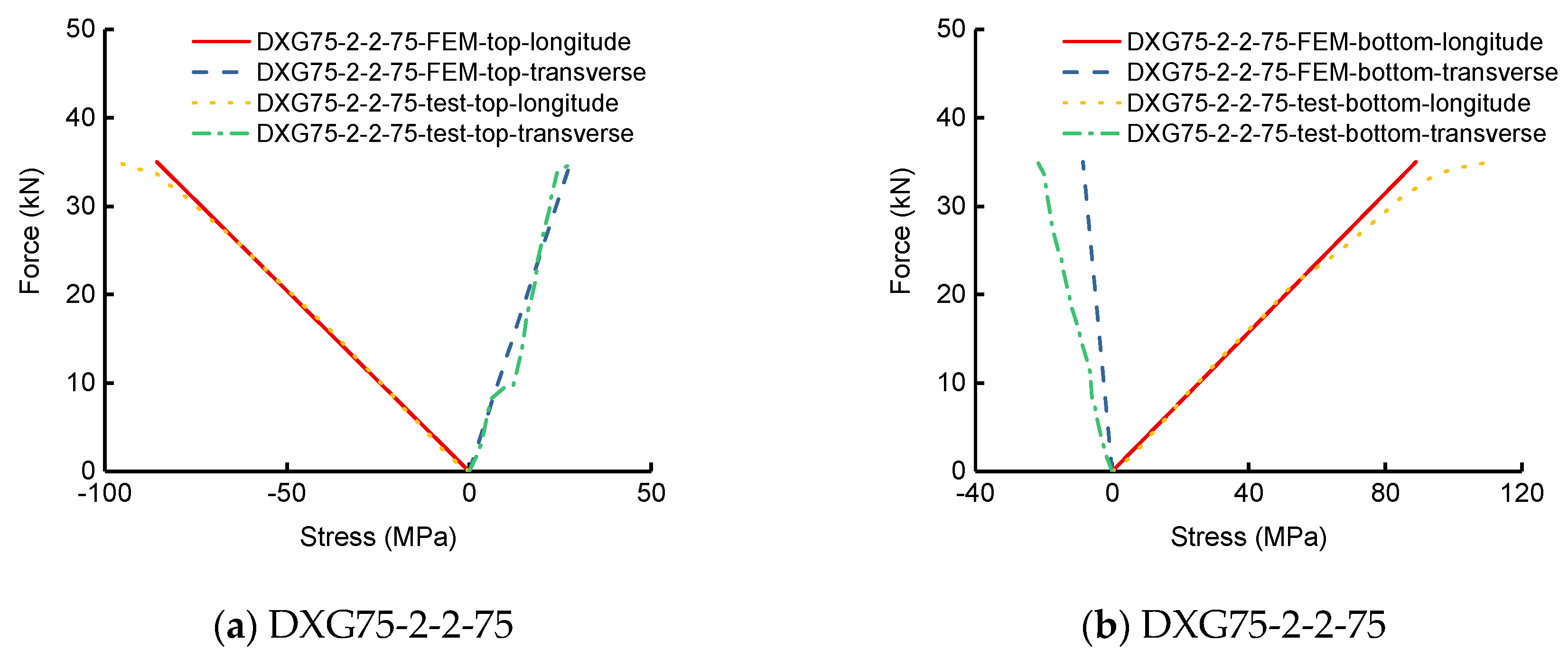 Polymers 13 04200 g010a