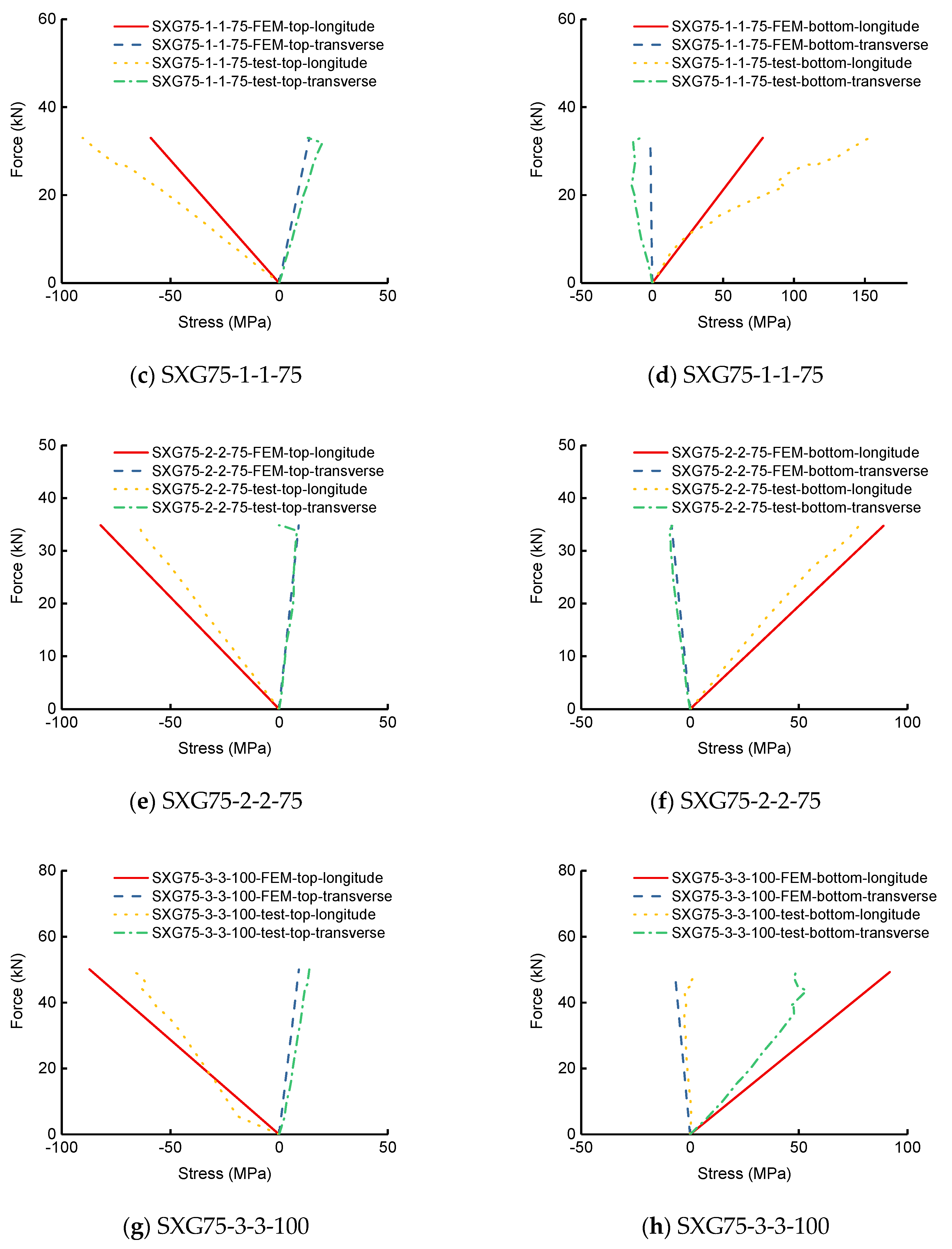 Polymers 13 04200 g010b