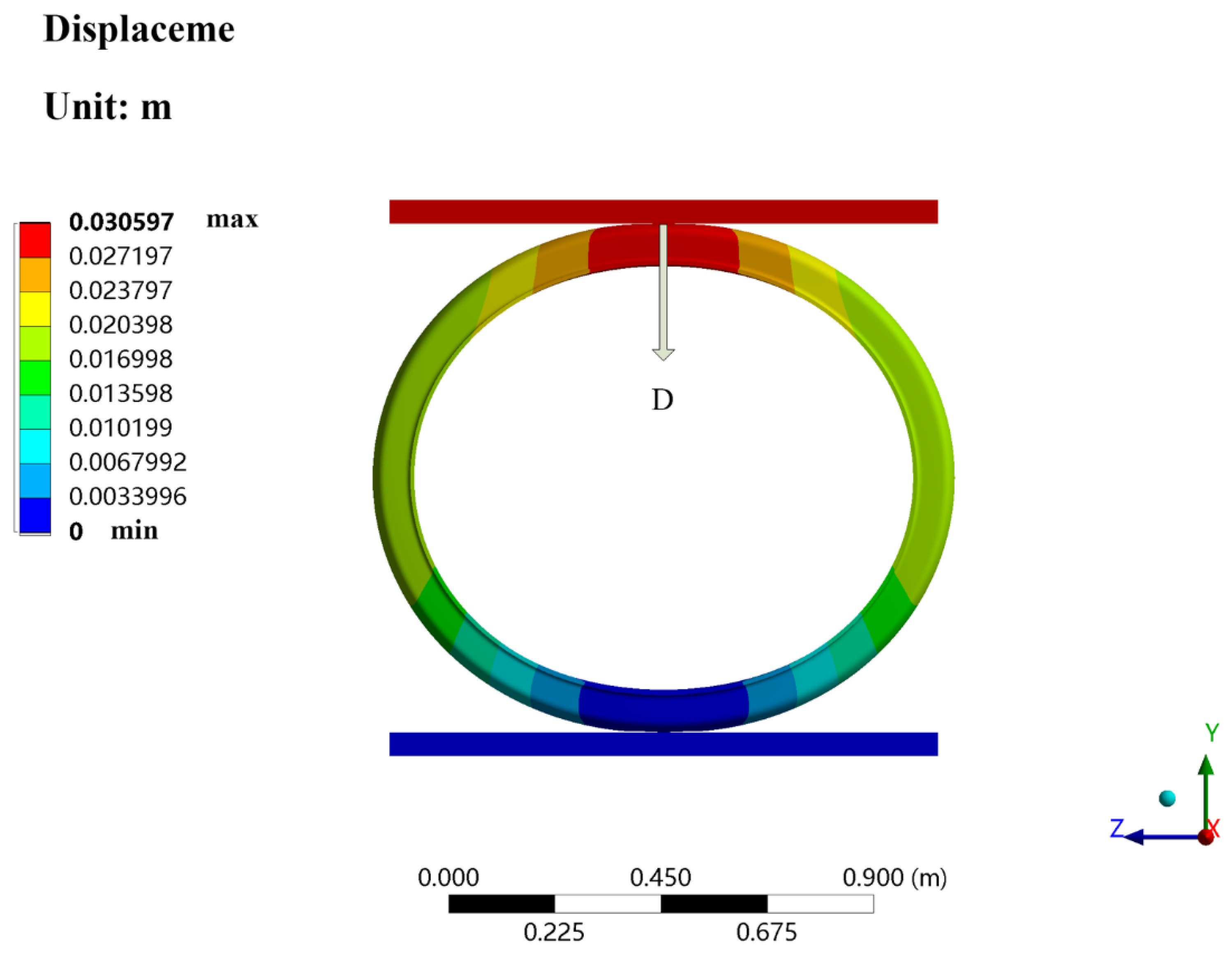 Polymers 13 04204 g012