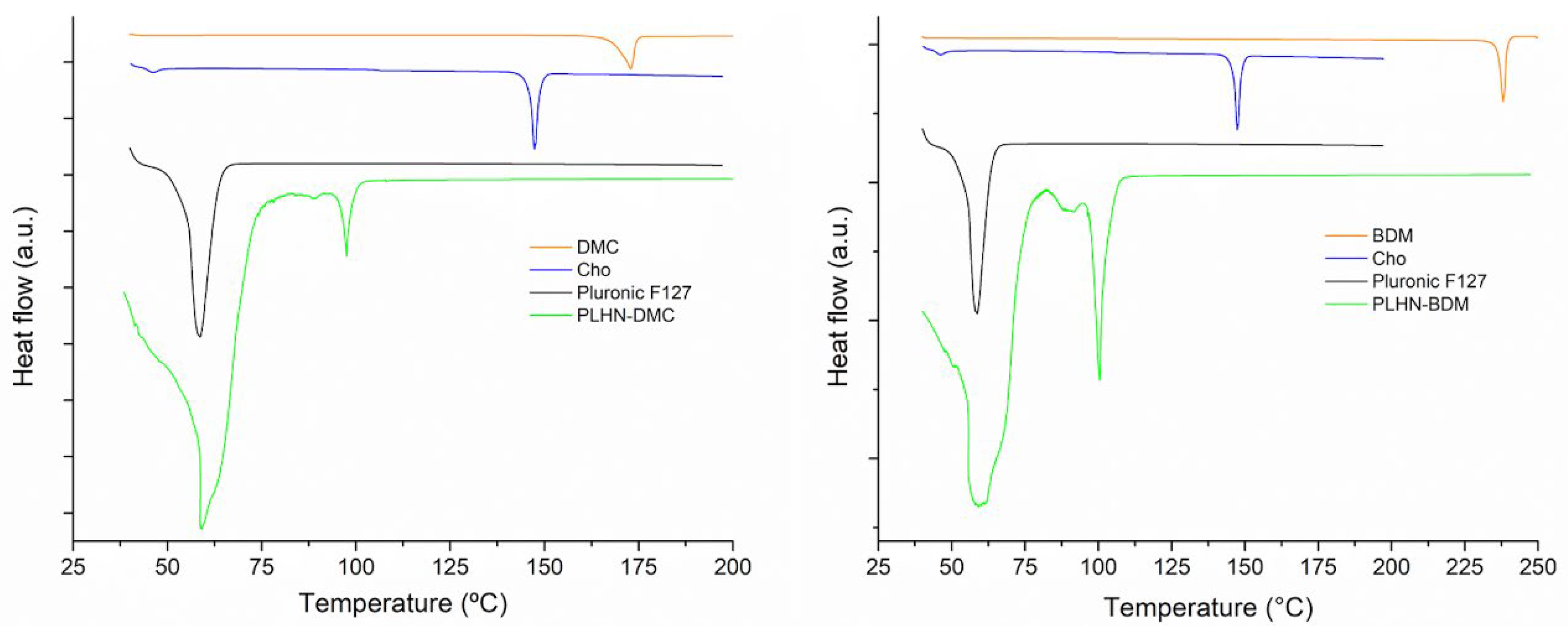 Polymers 13 04207 g006