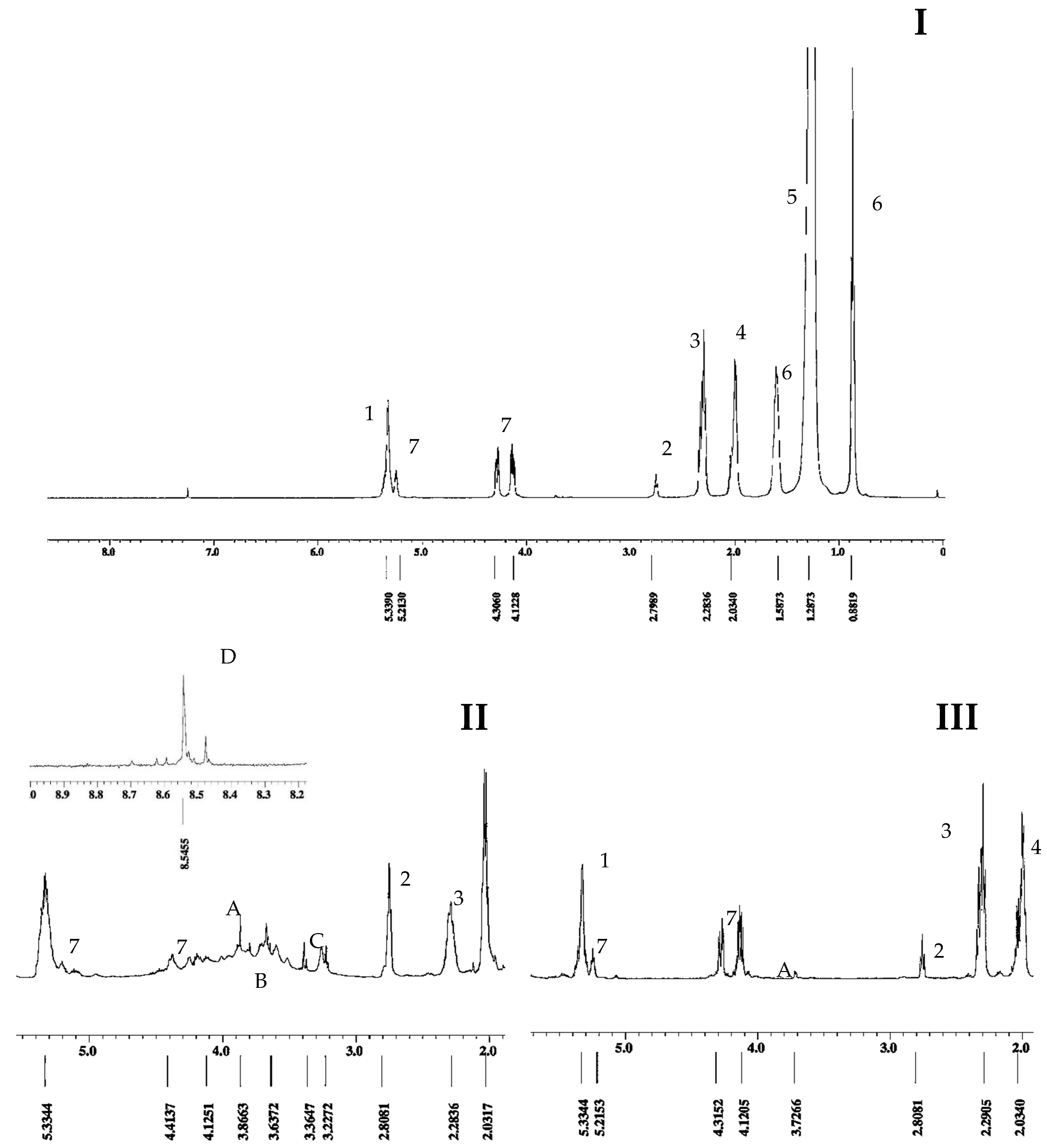 Polymers 13 04214 g001