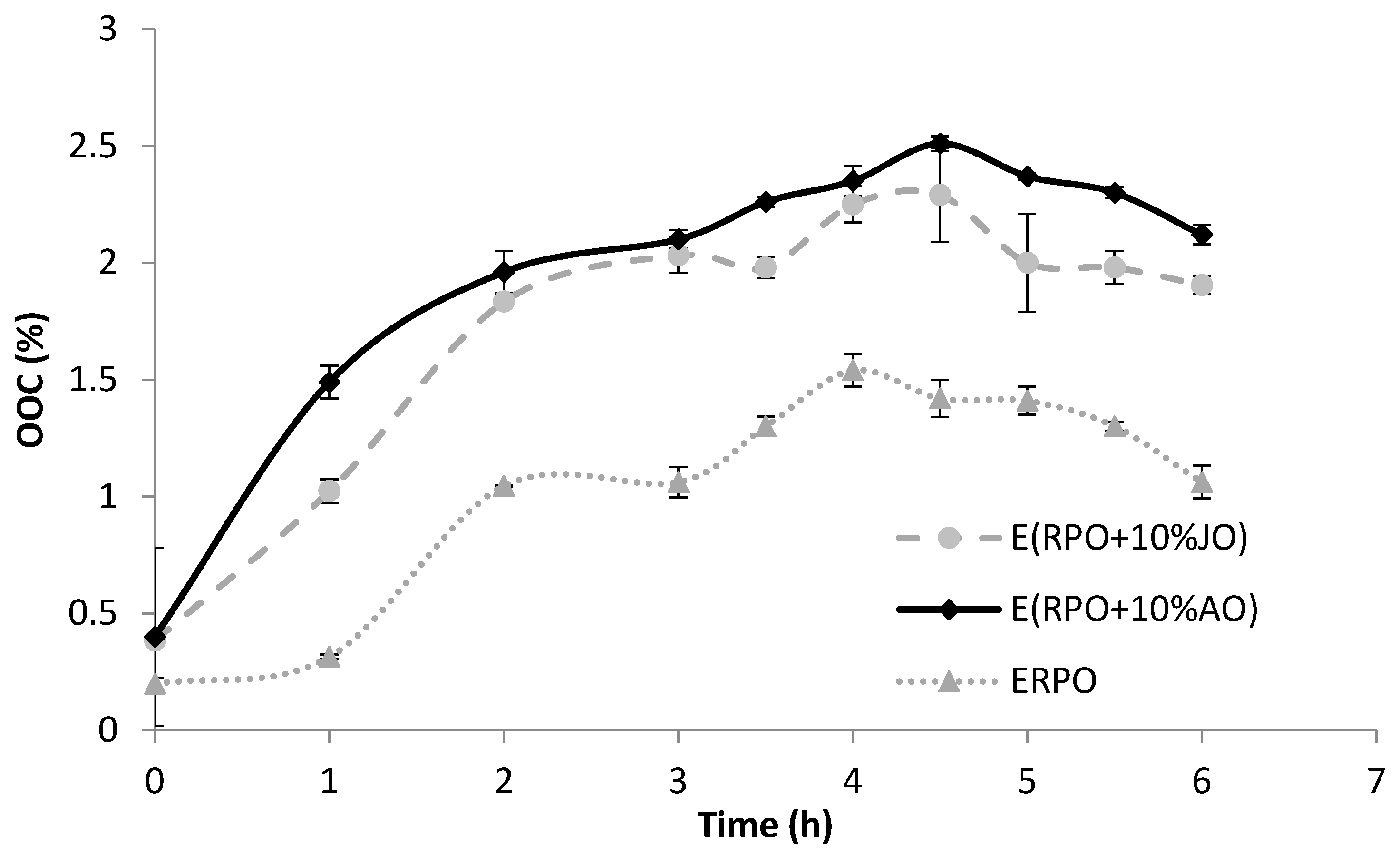 Polymers 13 04214 g002