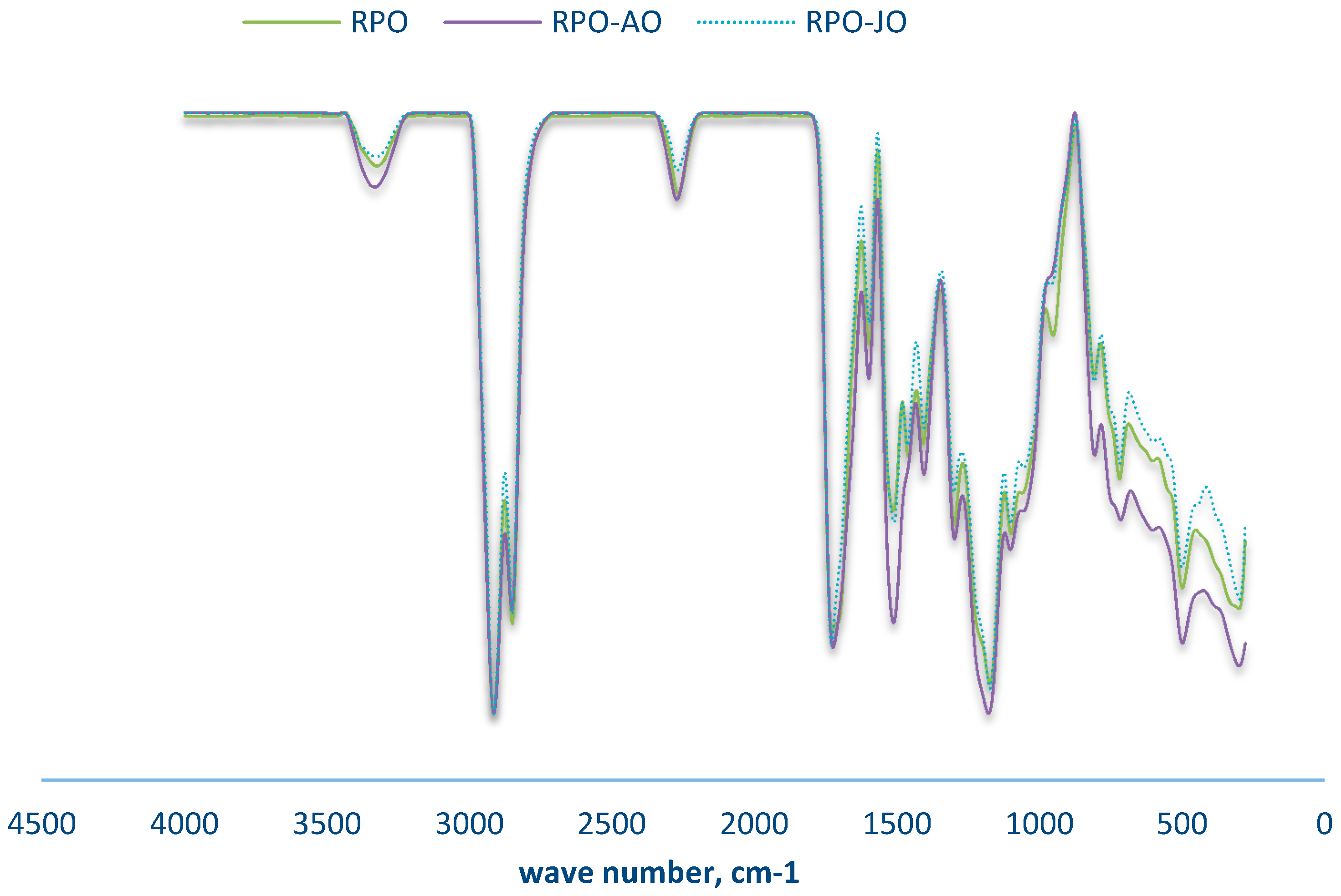 Polymers 13 04214 g005