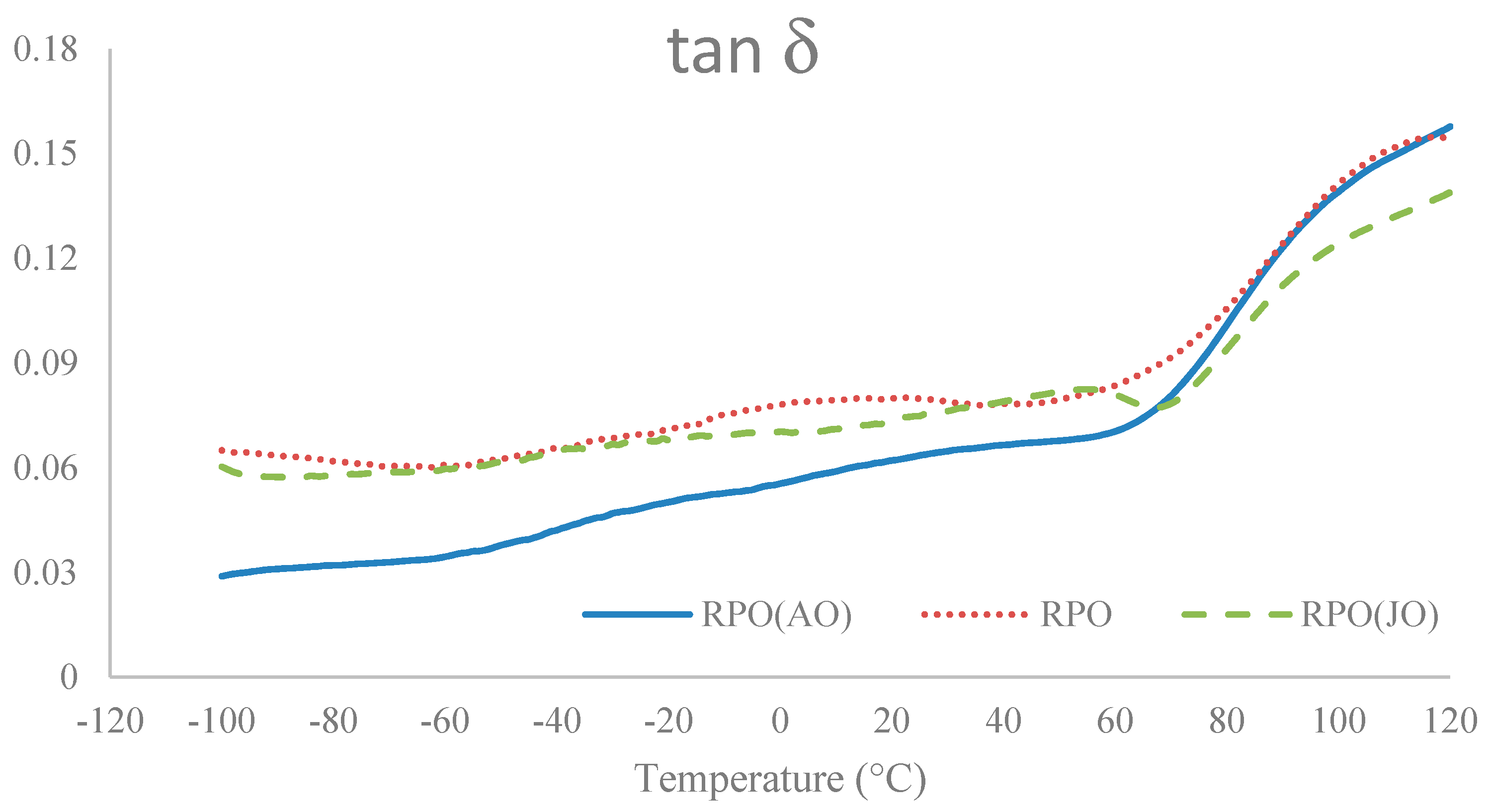 Polymers 13 04214 g009