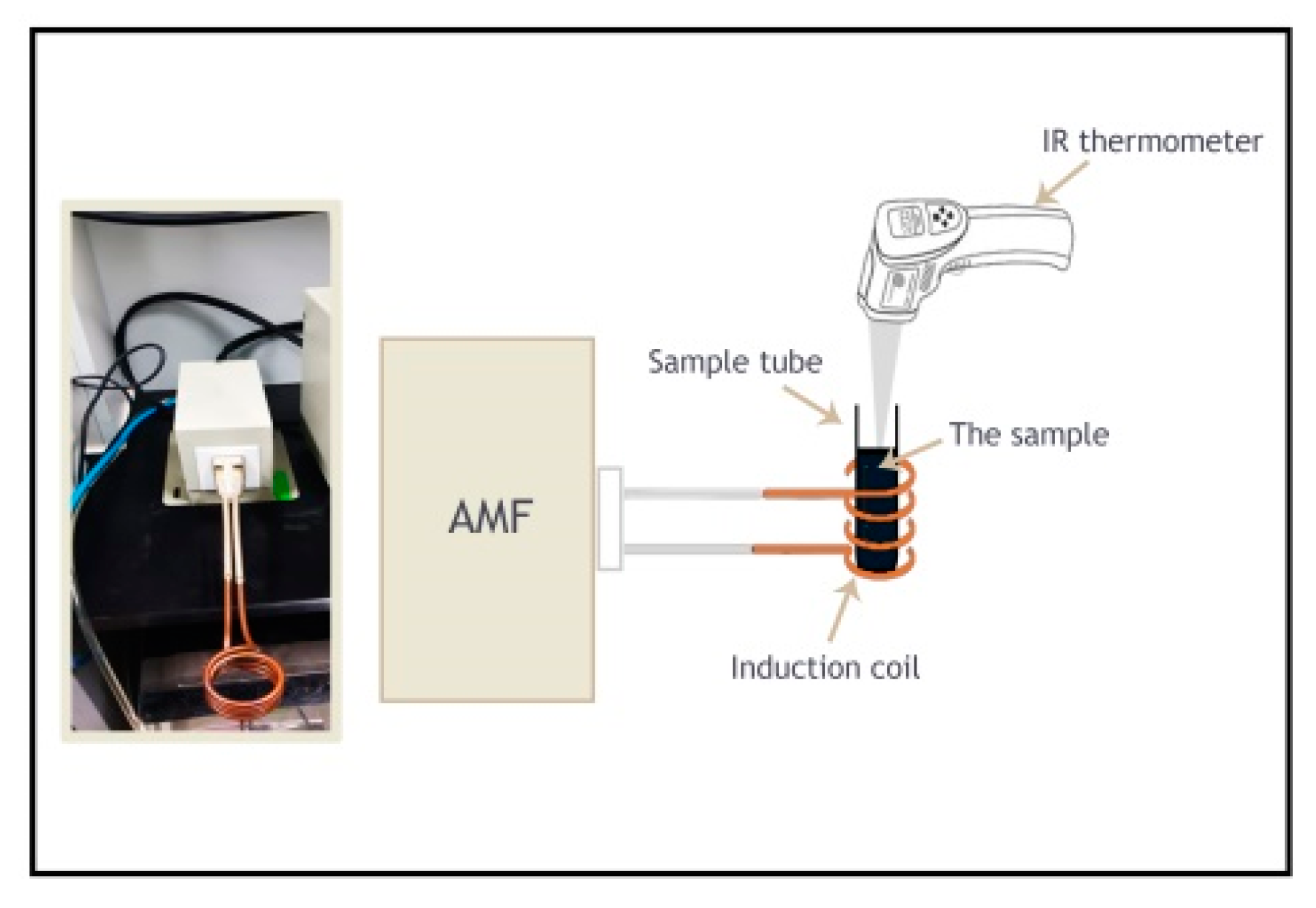 Polymers 13 04231 g001