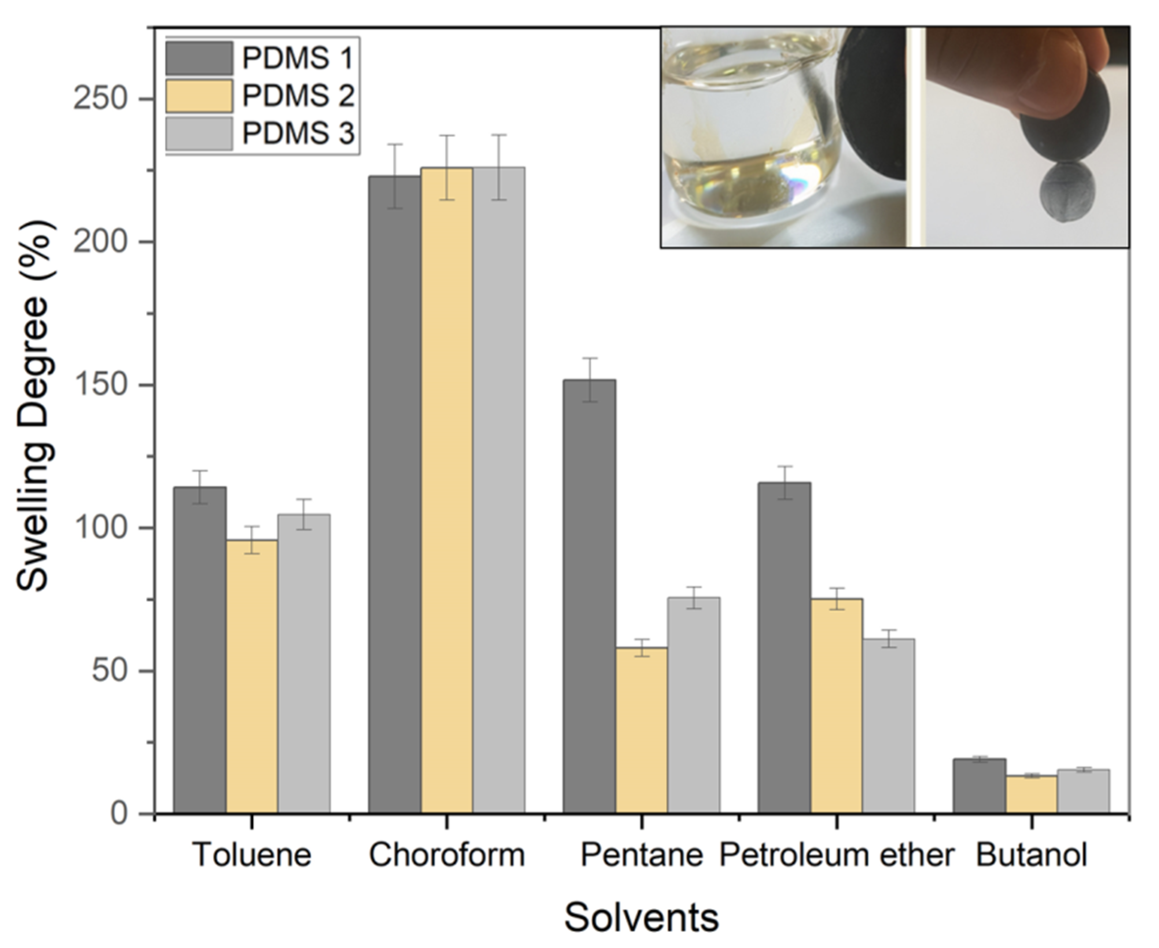 Polymers 13 04231 g007