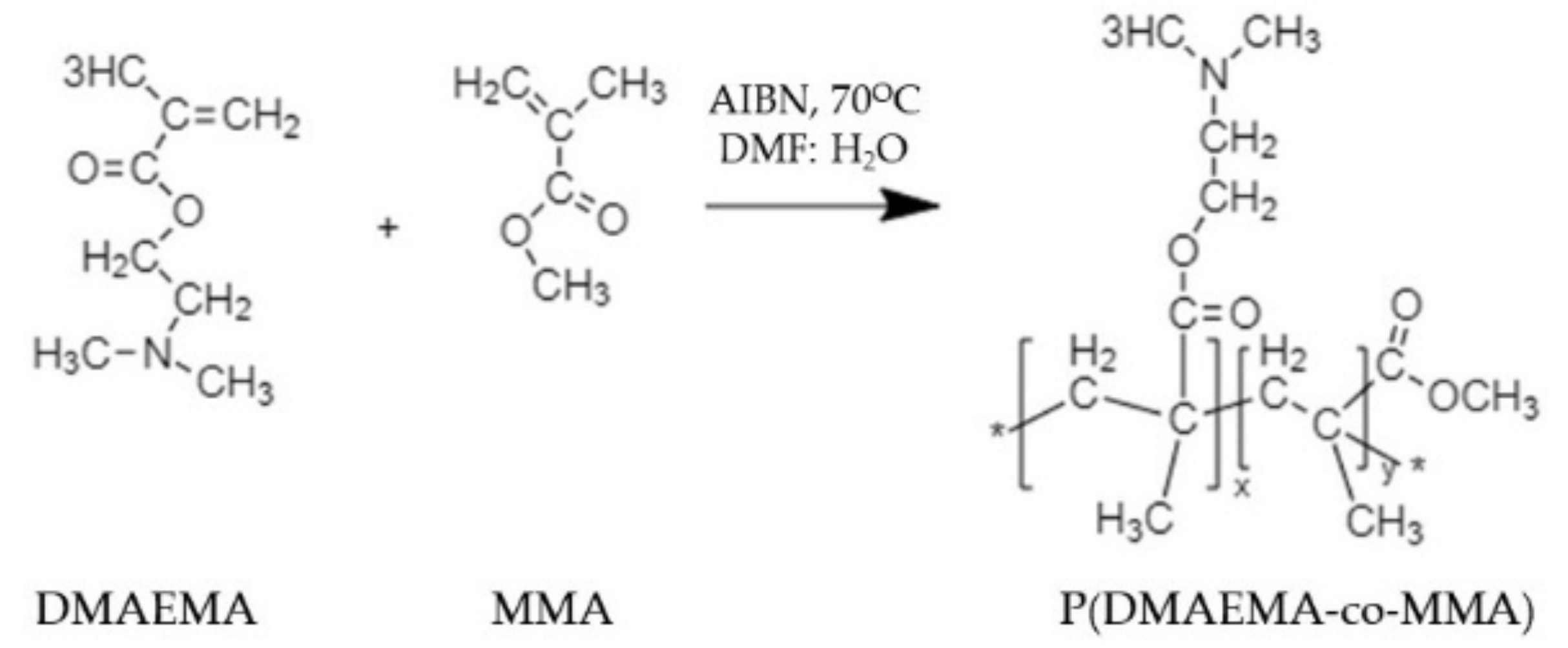 Polymers 13 04234 g004 Polymers 13 04234 g004