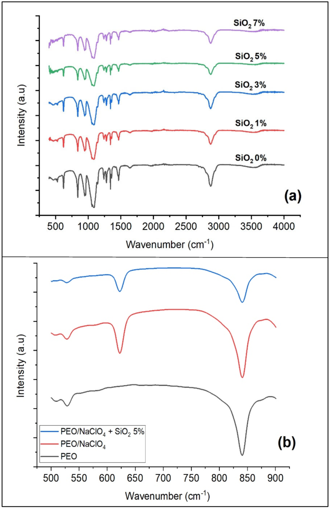 Polymers 13 04240 g002