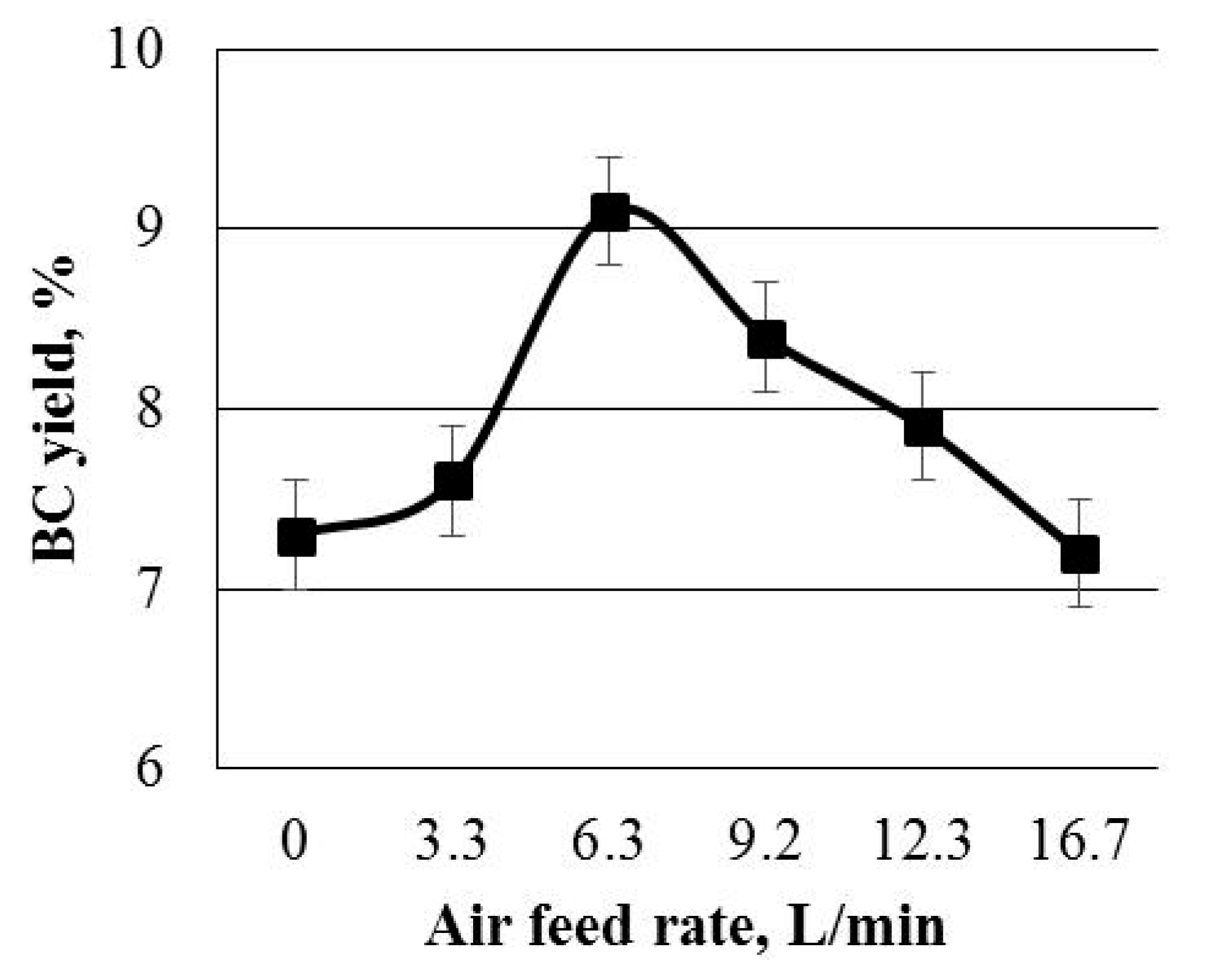 Polymers 13 04241 g002 Polymers 13 04241 g002