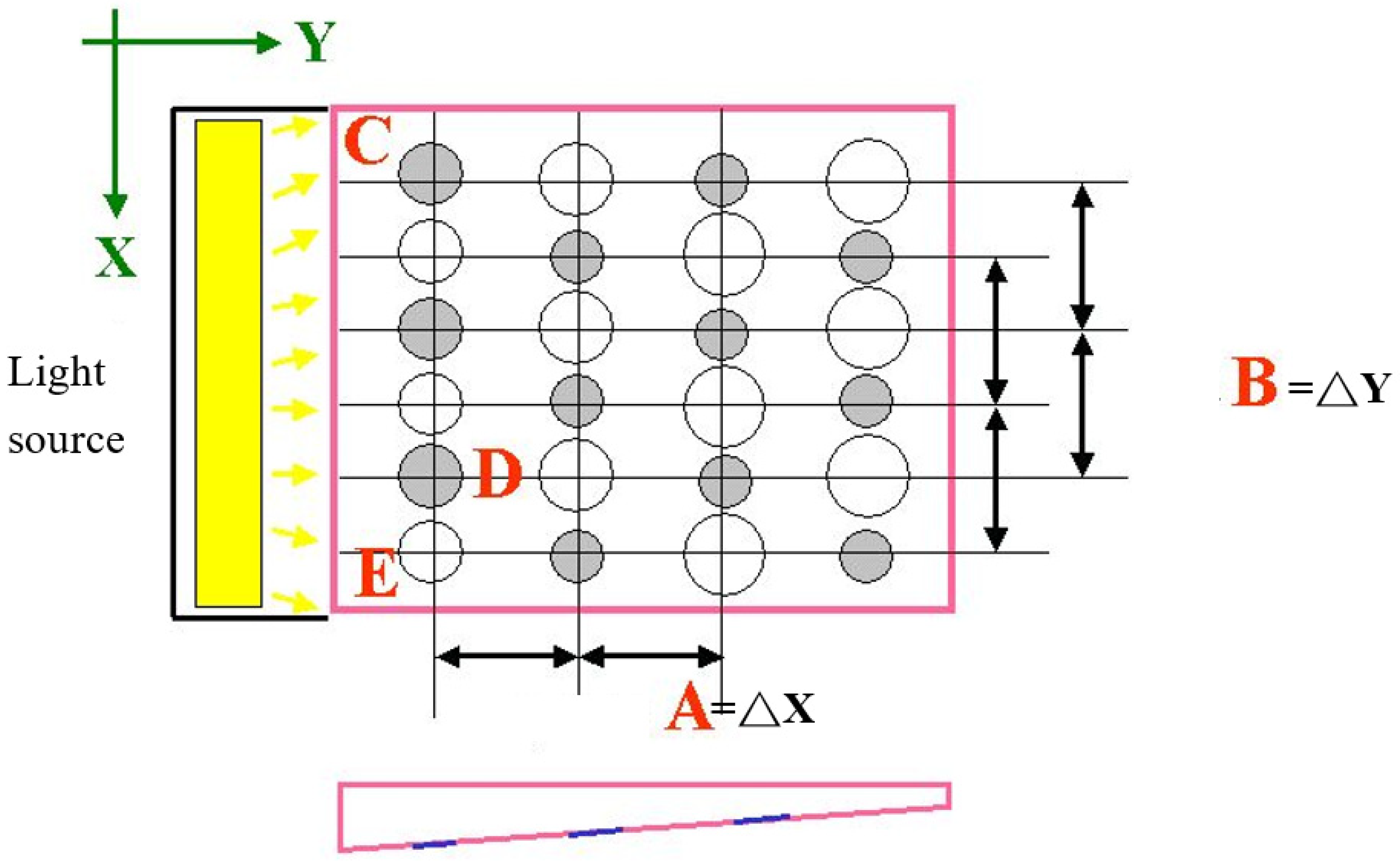 Polymers 13 04244 g002