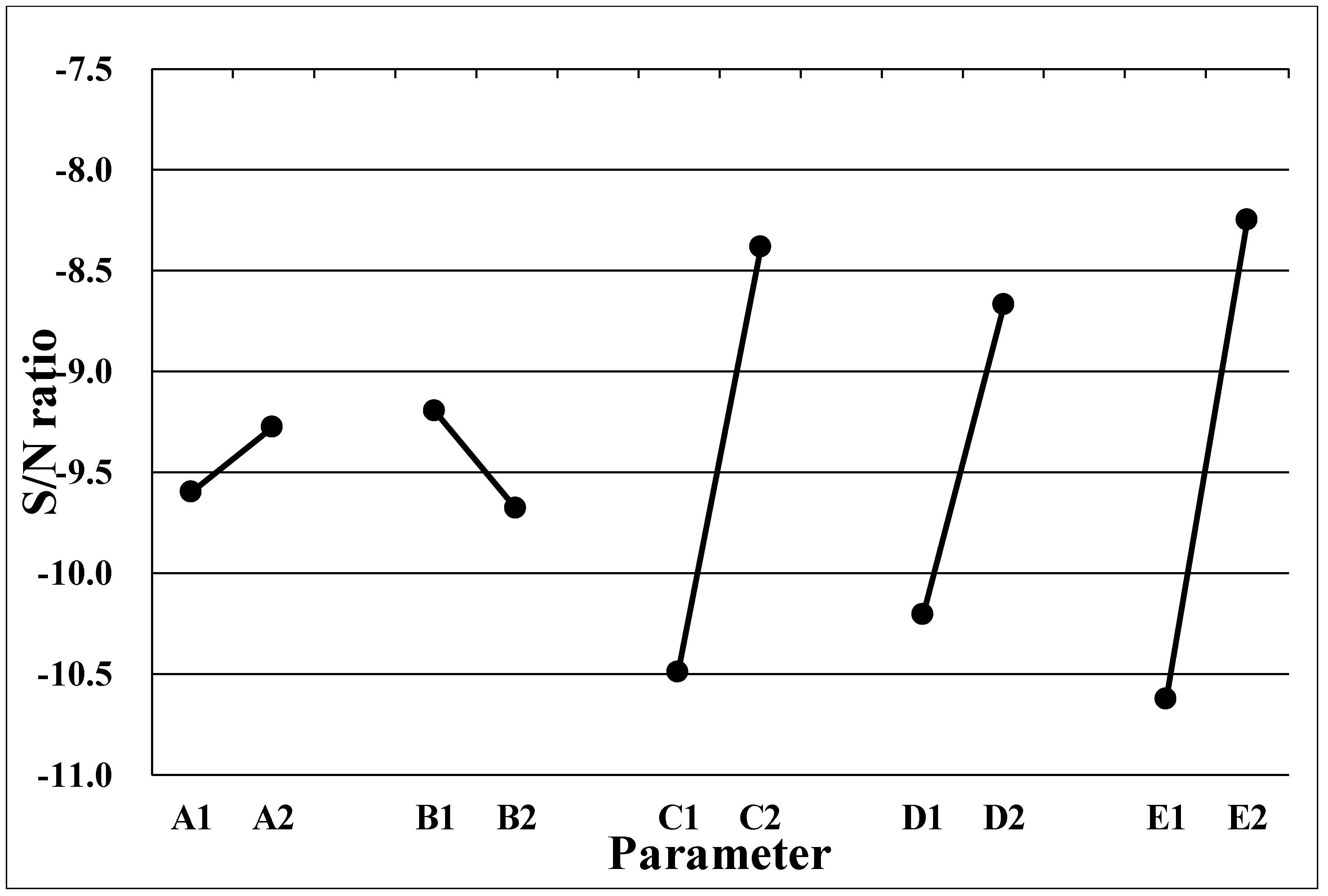 Polymers 13 04244 g006