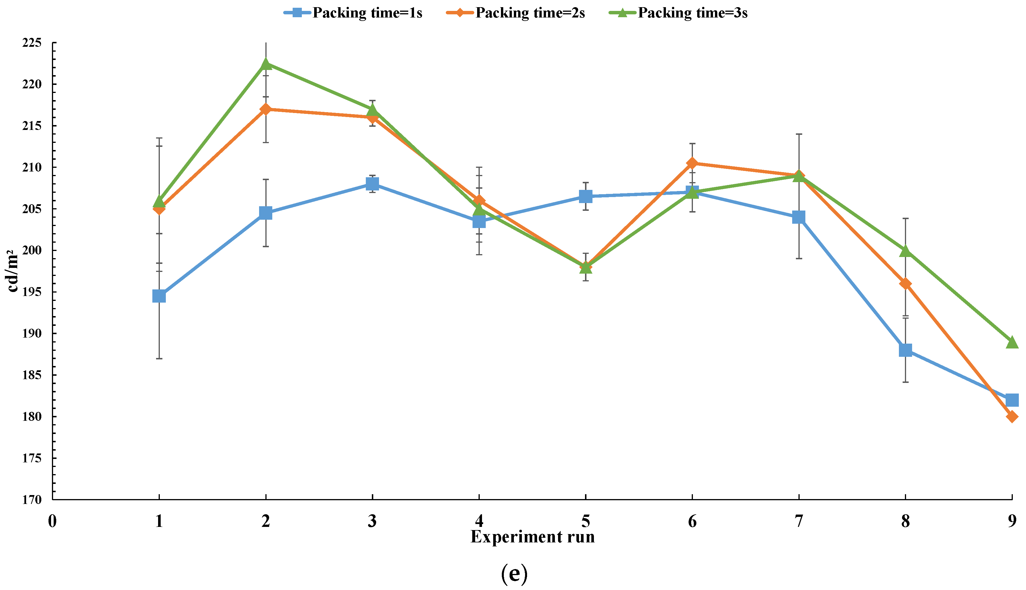 Polymers 13 04244 g008c