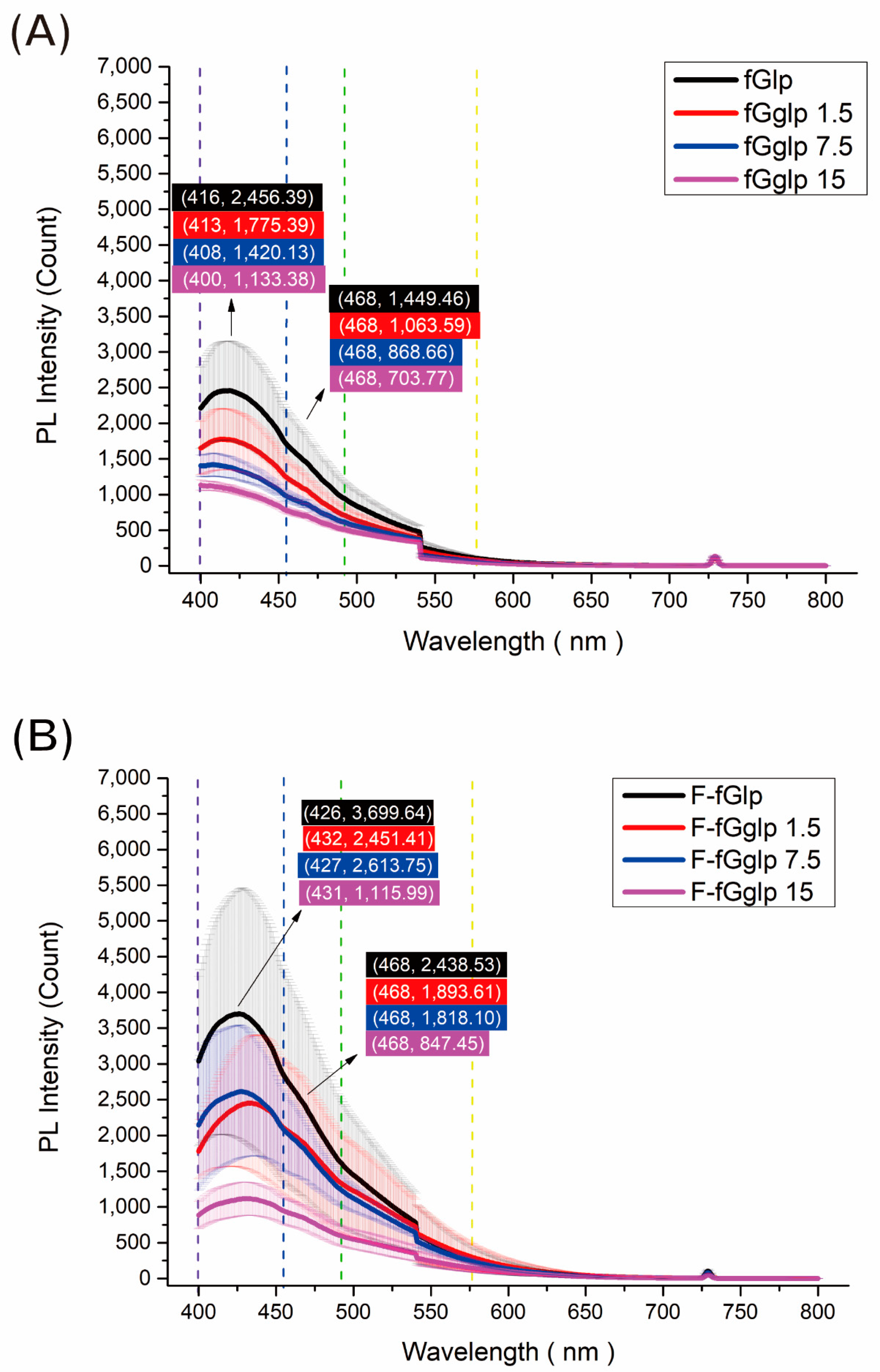 Polymers 13 04245 g004 Polymers 13 04245 g004