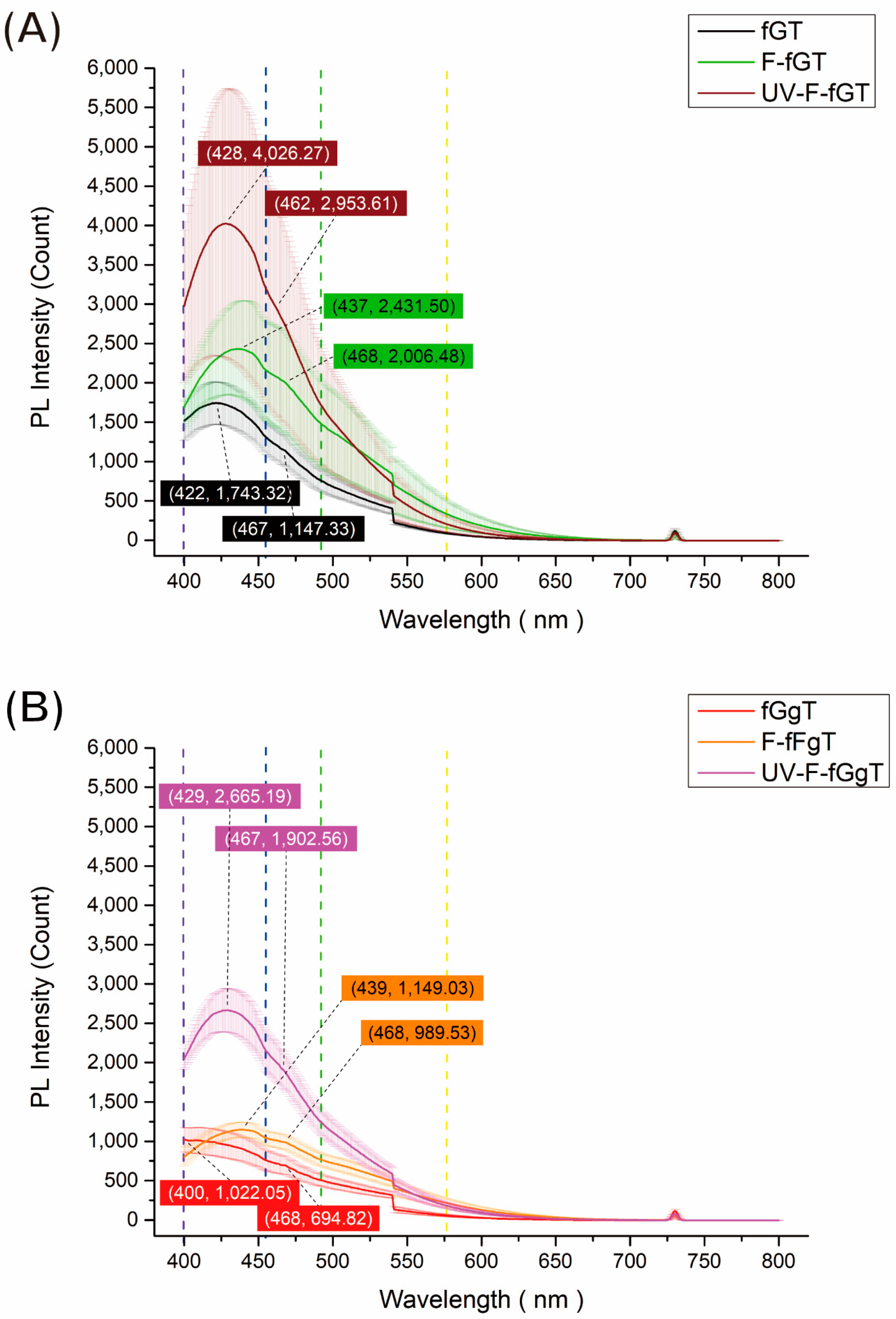 Polymers 13 04245 g006 Polymers 13 04245 g006