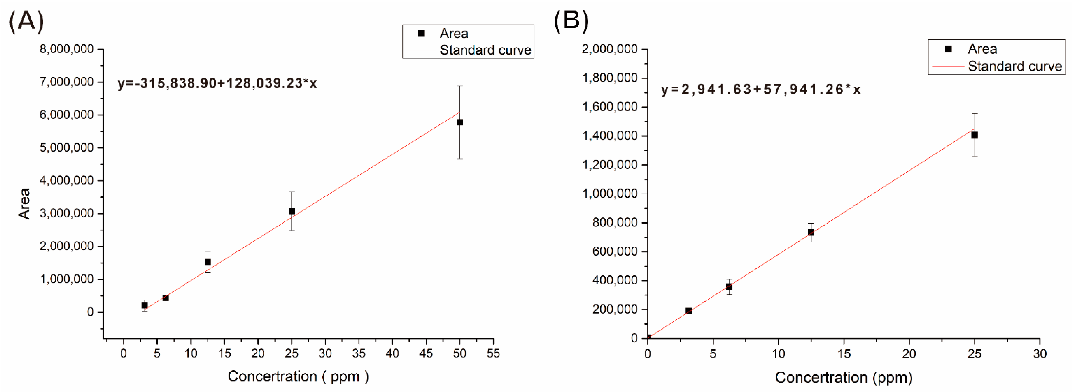 Polymers 13 04245 g007 Polymers 13 04245 g007