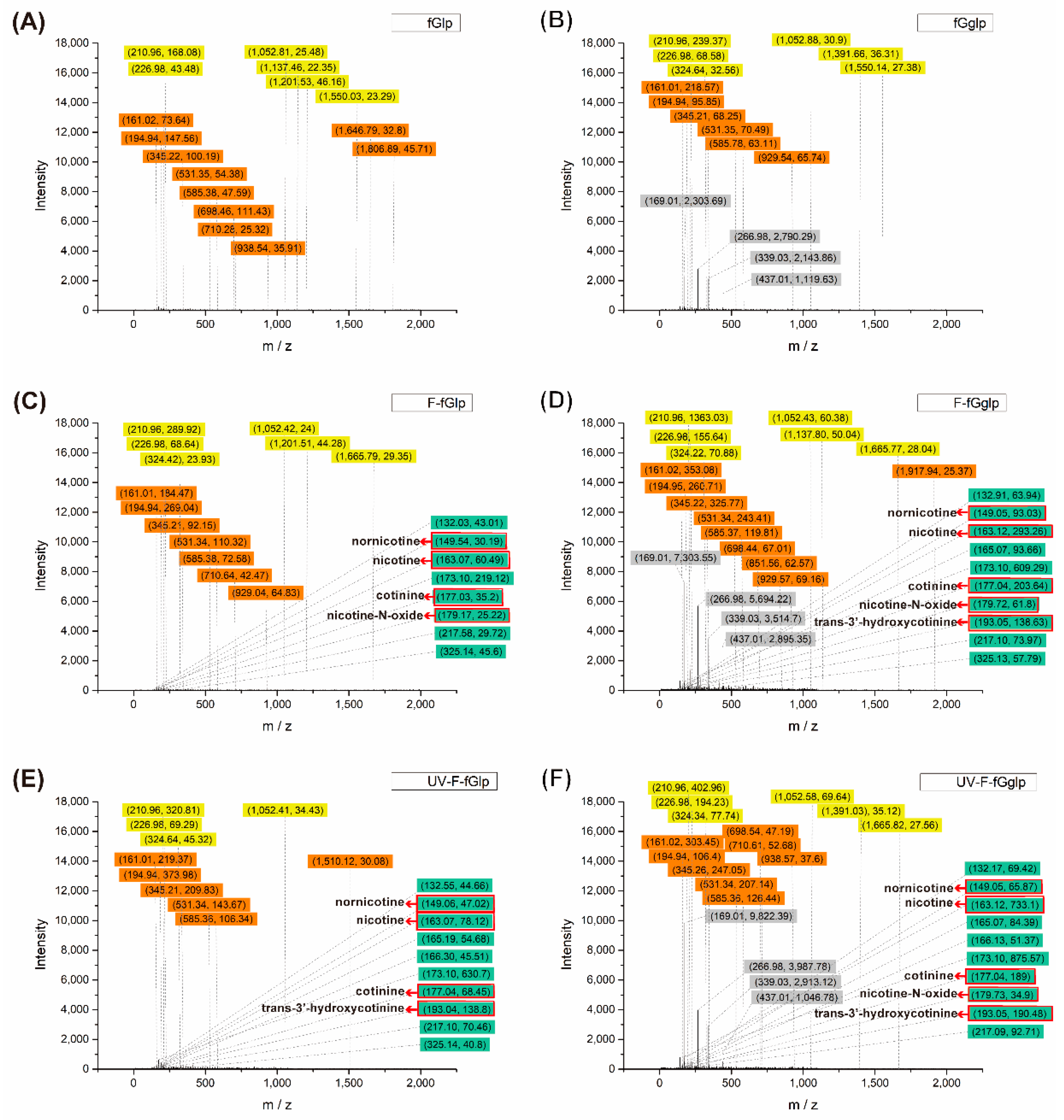 Polymers 13 04245 g009 Polymers 13 04245 g009