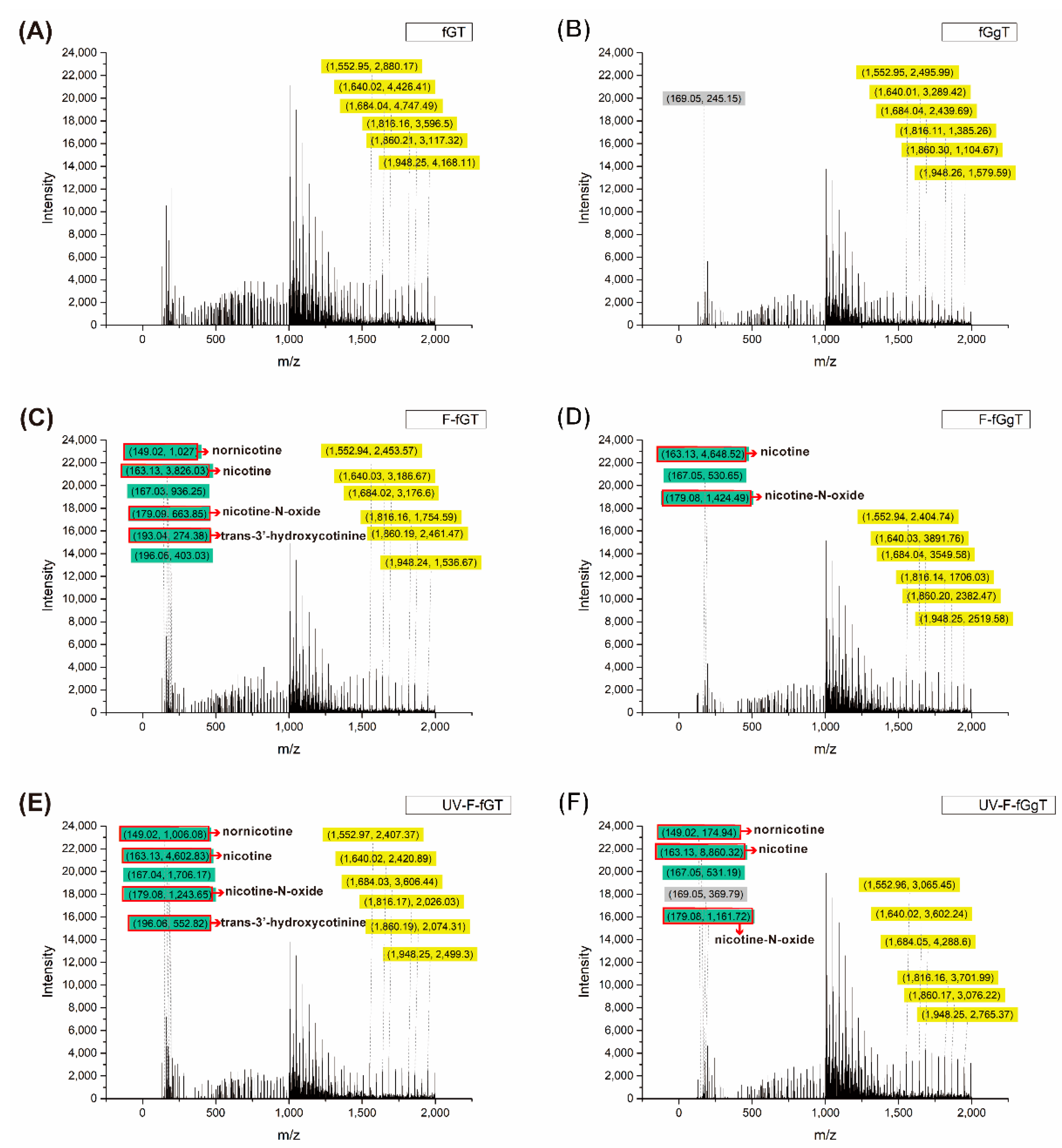Polymers 13 04245 g010 Polymers 13 04245 g010