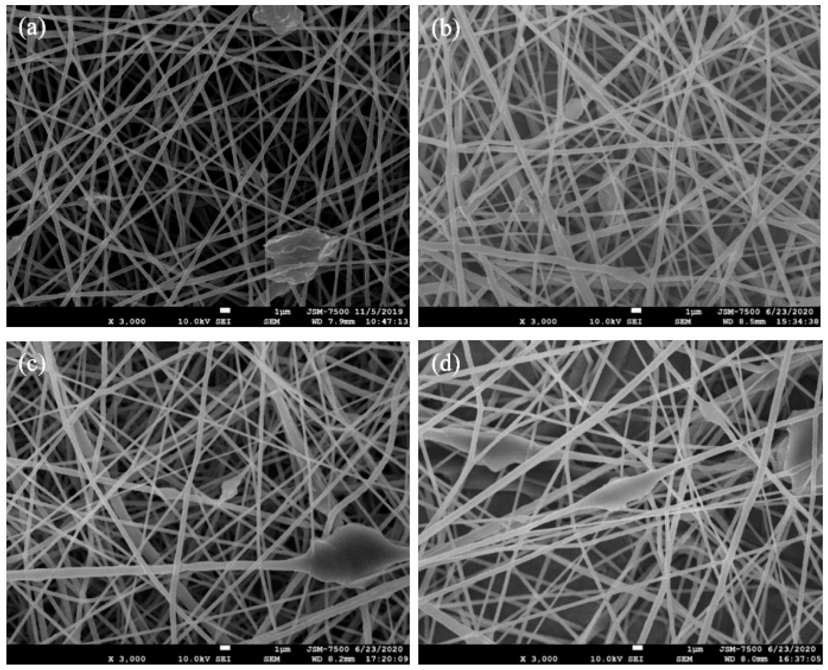 Polymers 13 04246 g009
