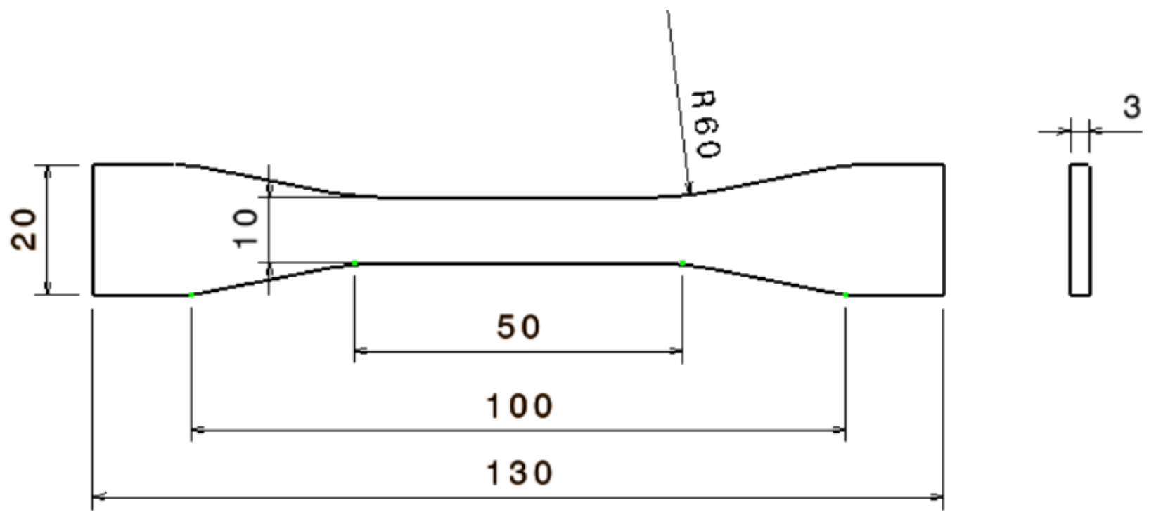 Polymers 13 04249 g001