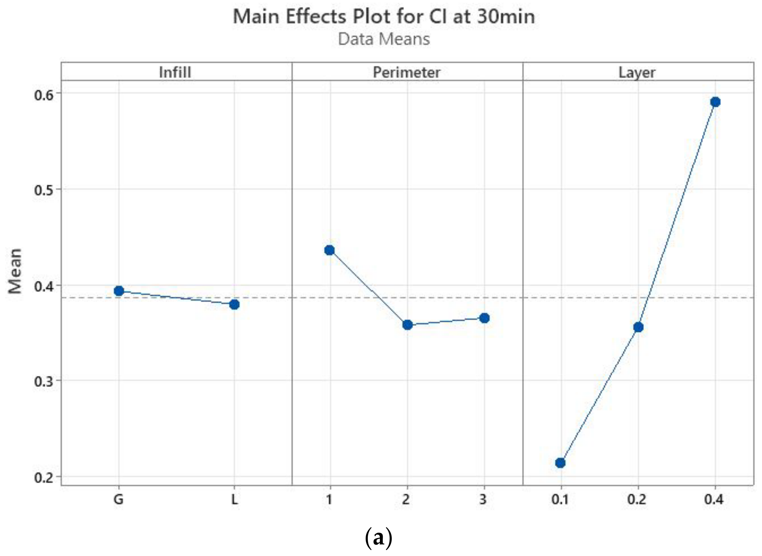 Polymers 13 04249 g005a