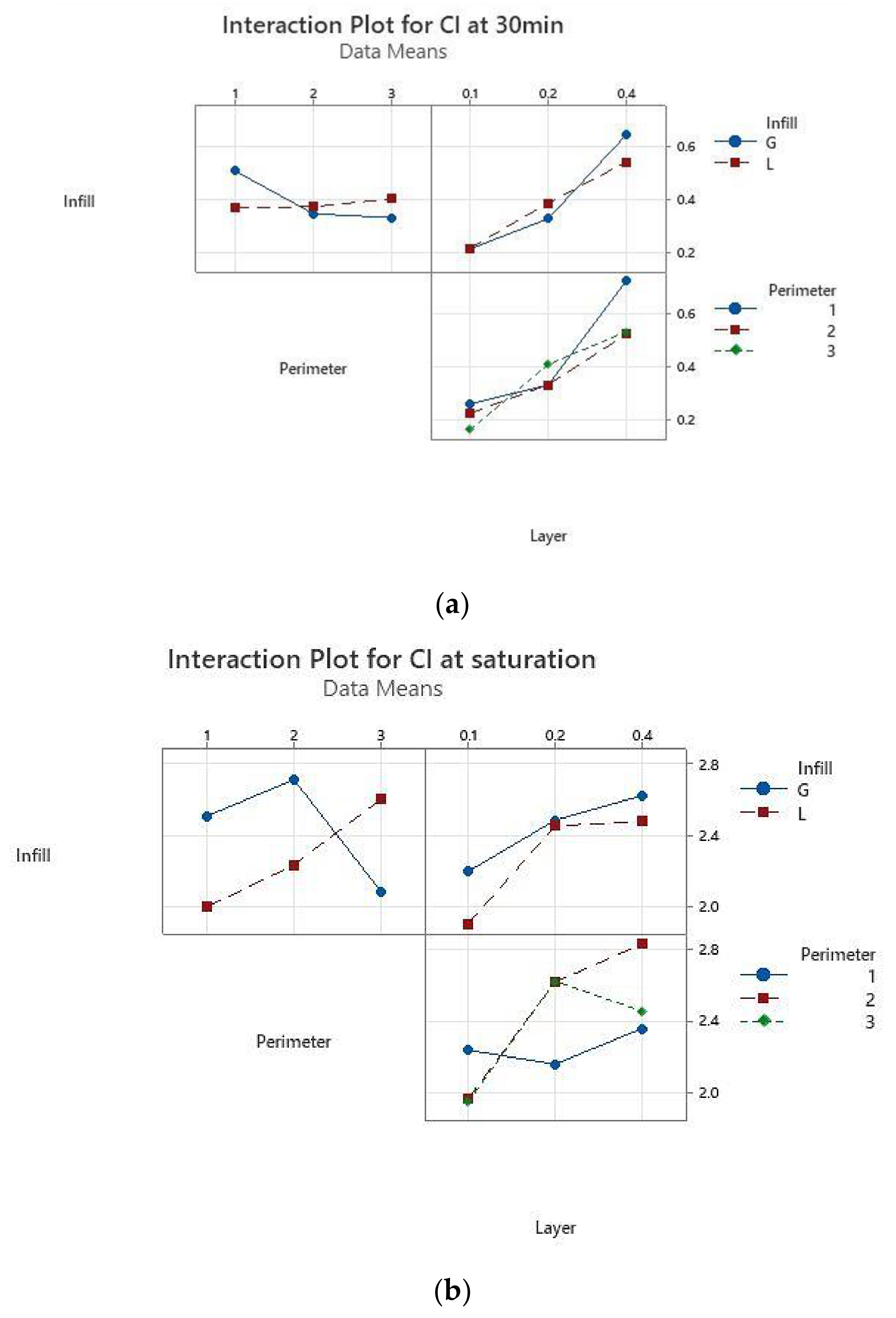Polymers 13 04249 g006