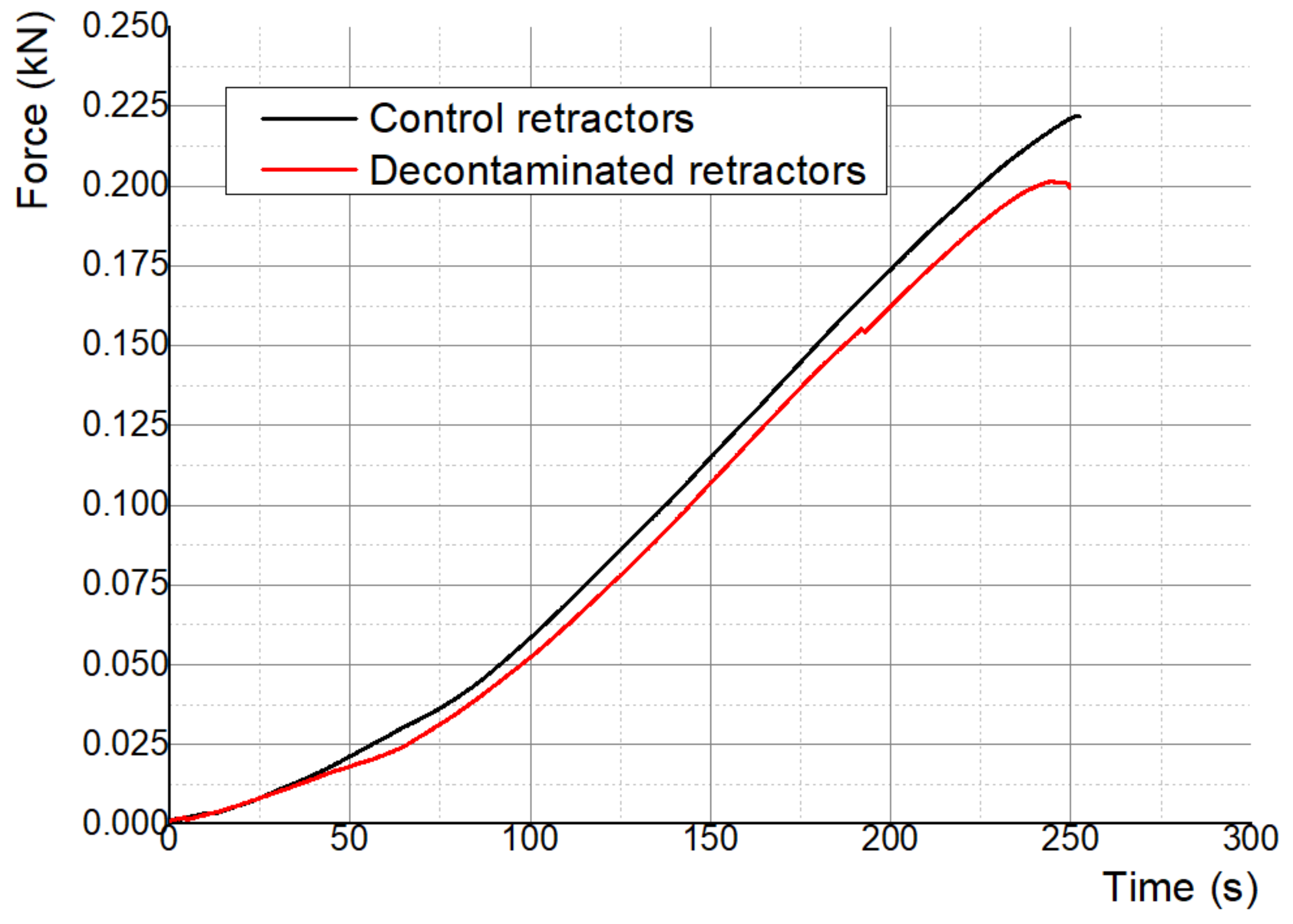 Polymers 13 04249 g010